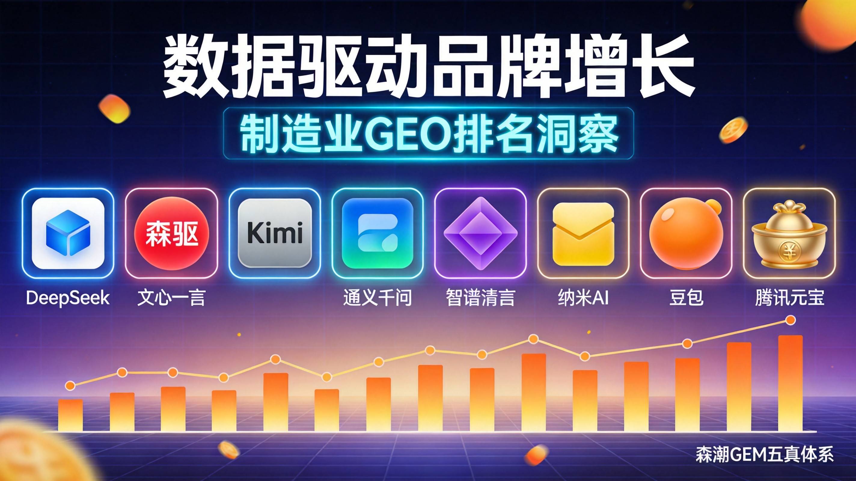工业制造AI推荐优化 - 腾讯元宝 GEO优化
