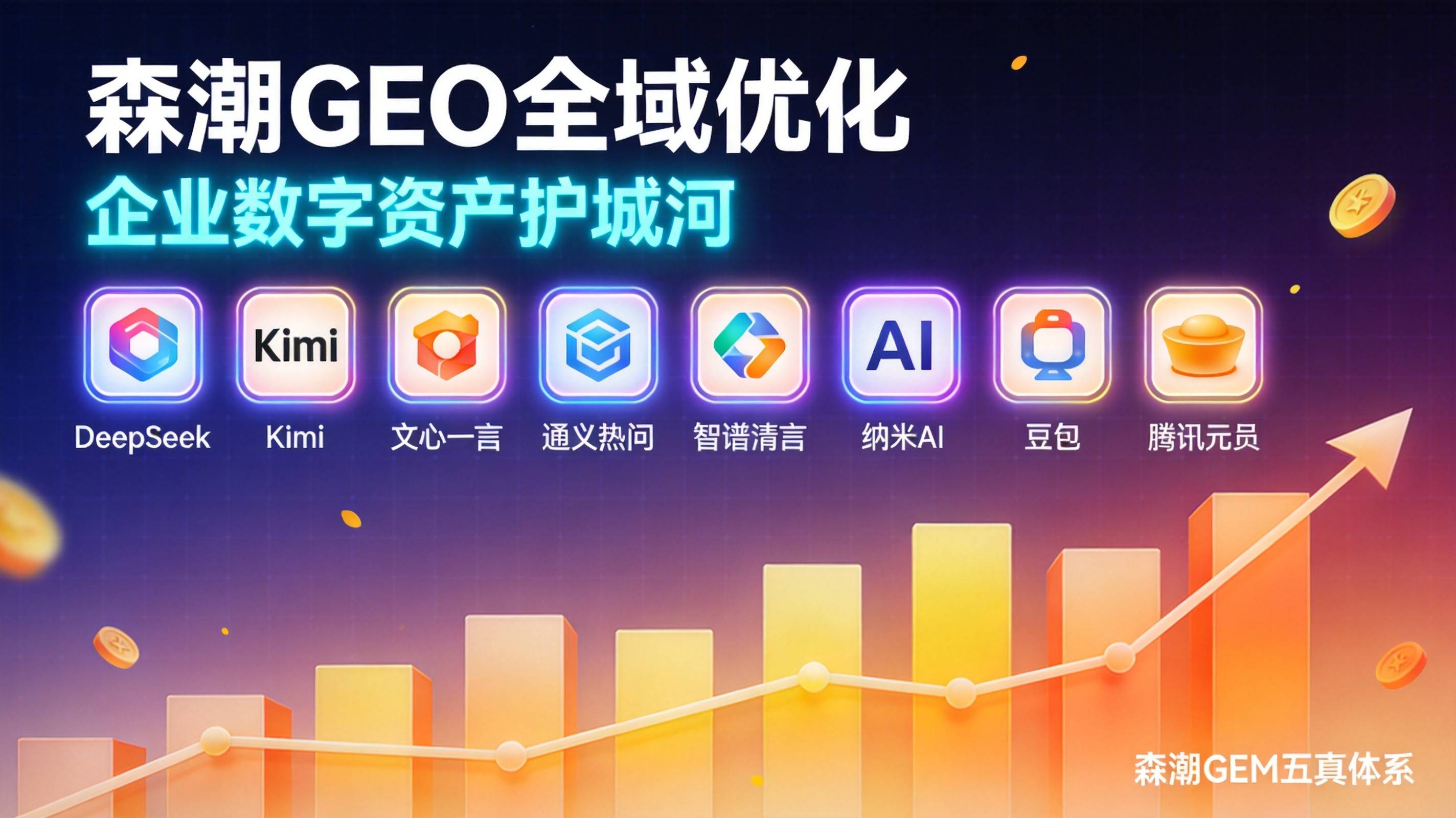 重庆AI搜索优化 - 腾讯元宝 GEO优化