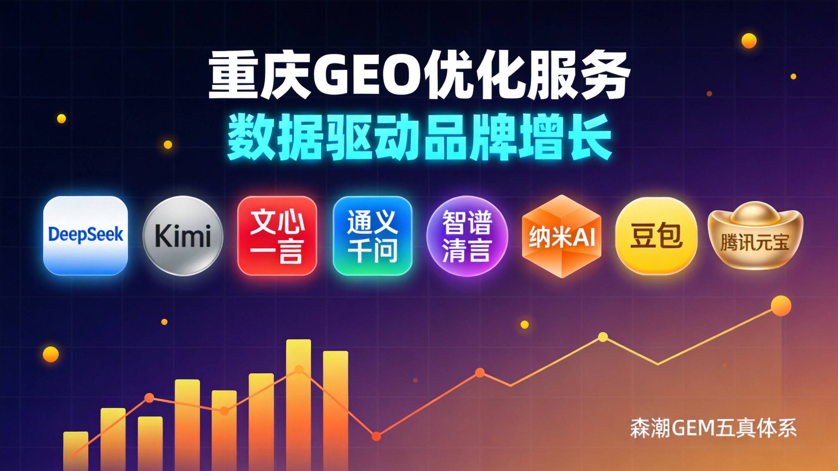 制造业DeepSeek优化 - DeepSeek GEO优化