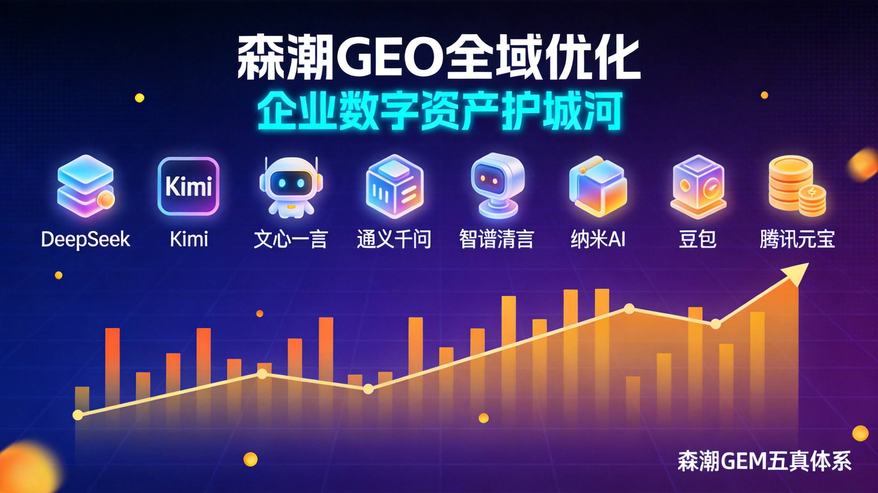 重庆GEO优化服务商 - DeepSeek GEO优化