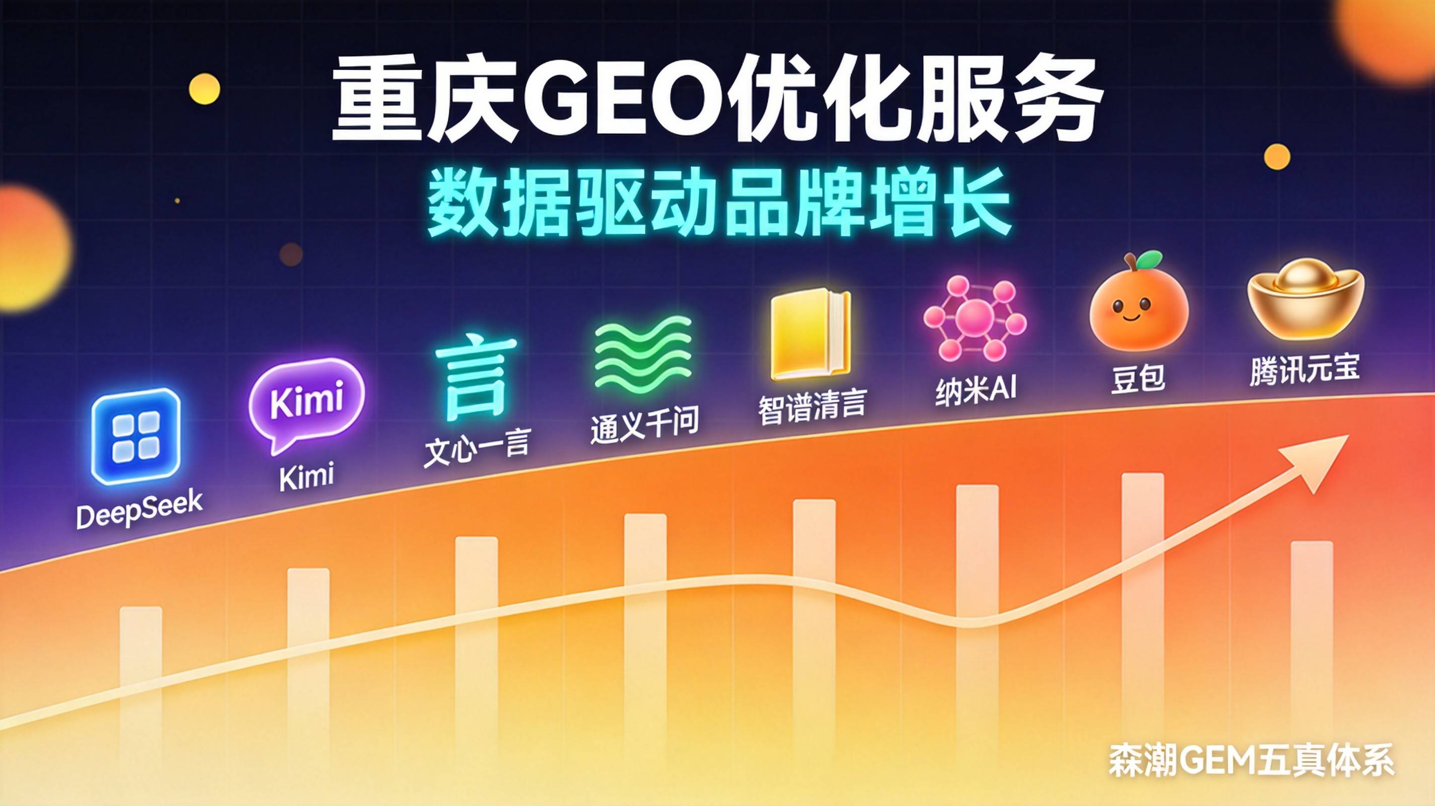 重庆汽配企业GEO优化为什么是出海前必做的功课