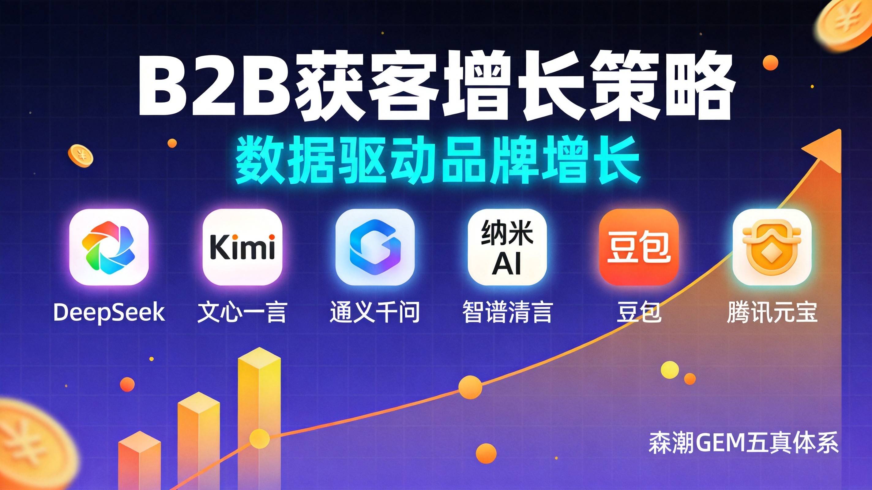 为什么说制造业GEO是B2B获客的下一个十年红利