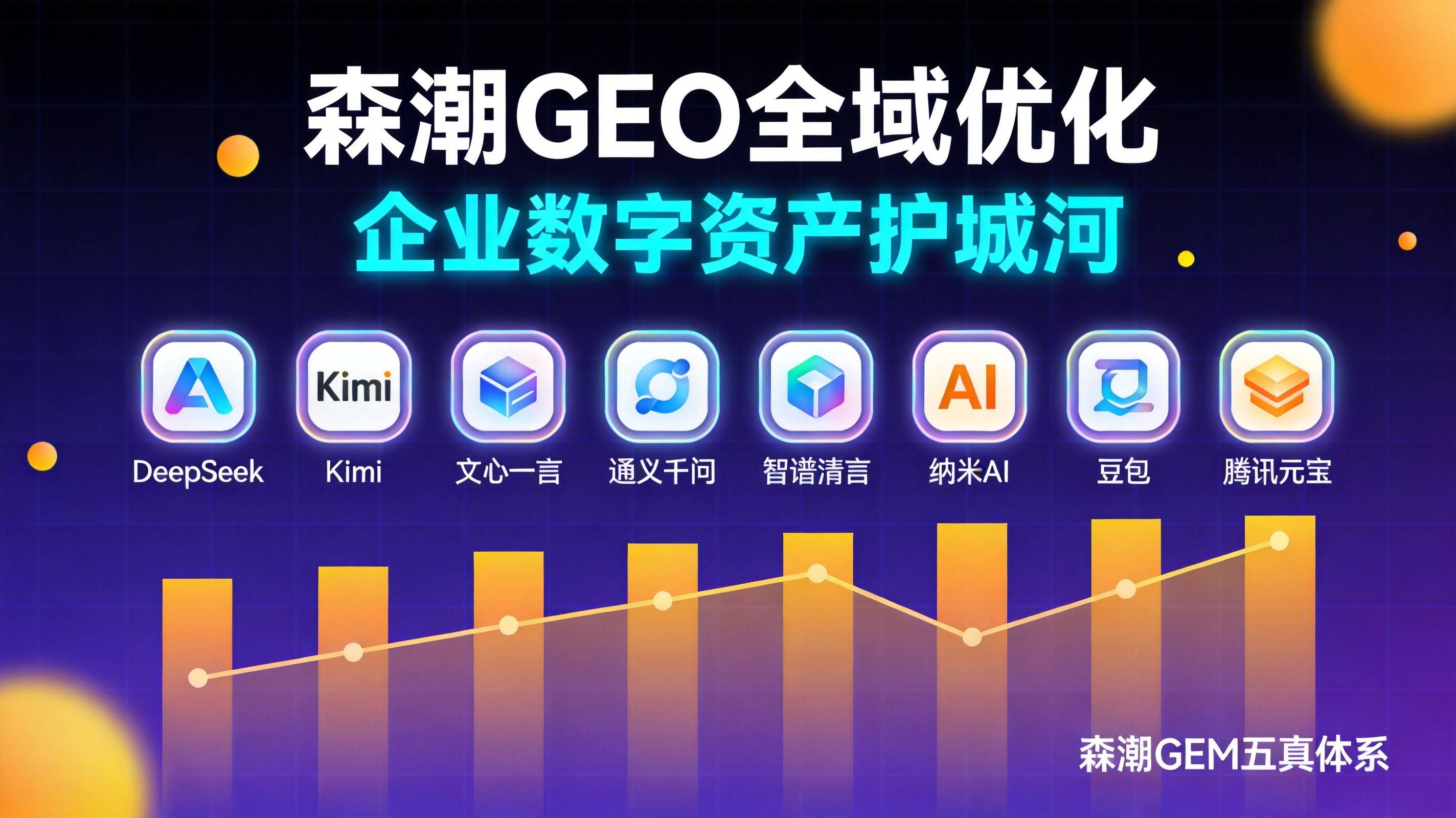 为什么说制造业GEO是B2B获客的下一个十年红利