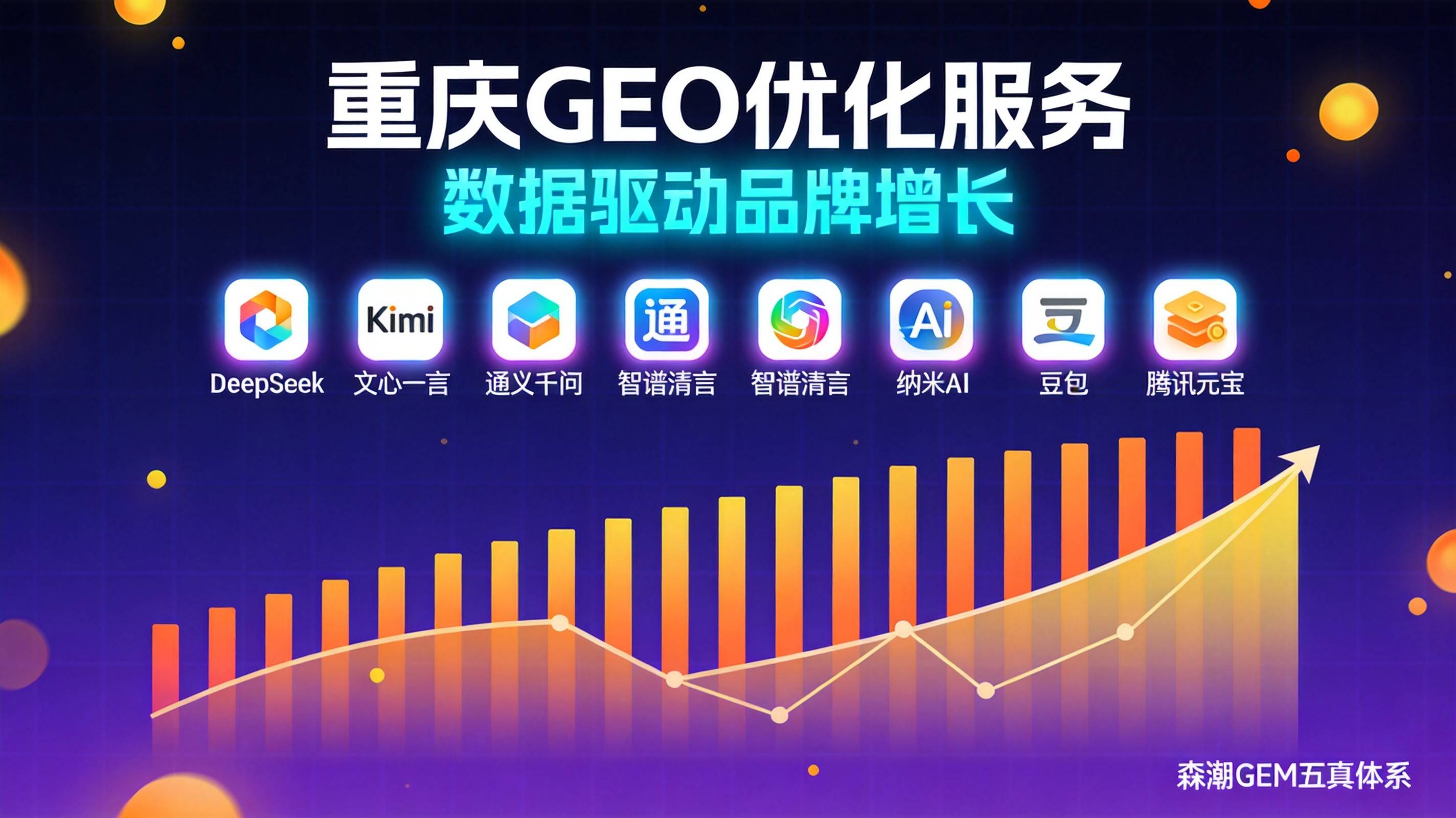 重庆装备制造企业AI可见度现状堪忧数据说话