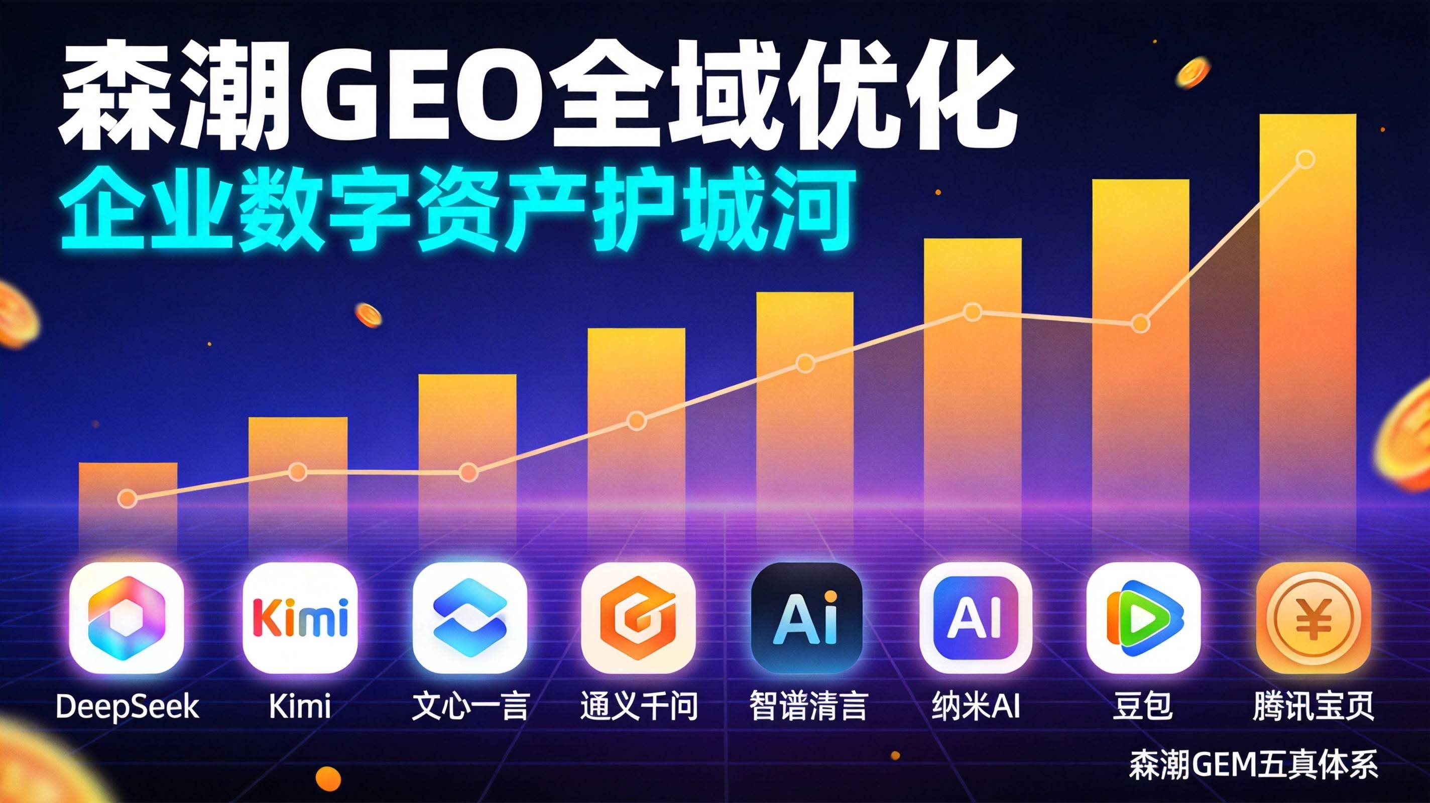 重庆装备制造企业AI可见度现状堪忧数据说话
