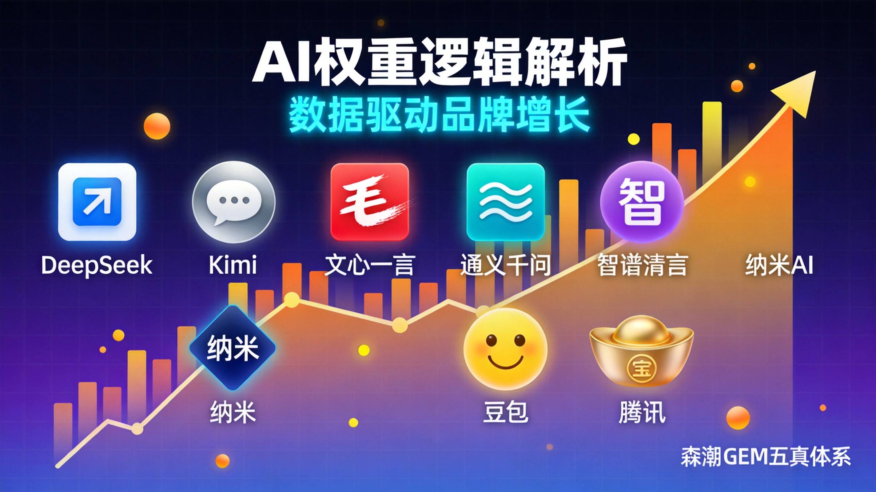 制造业GEO内容E-E-A-T评分怎么算拆解AI权重逻辑