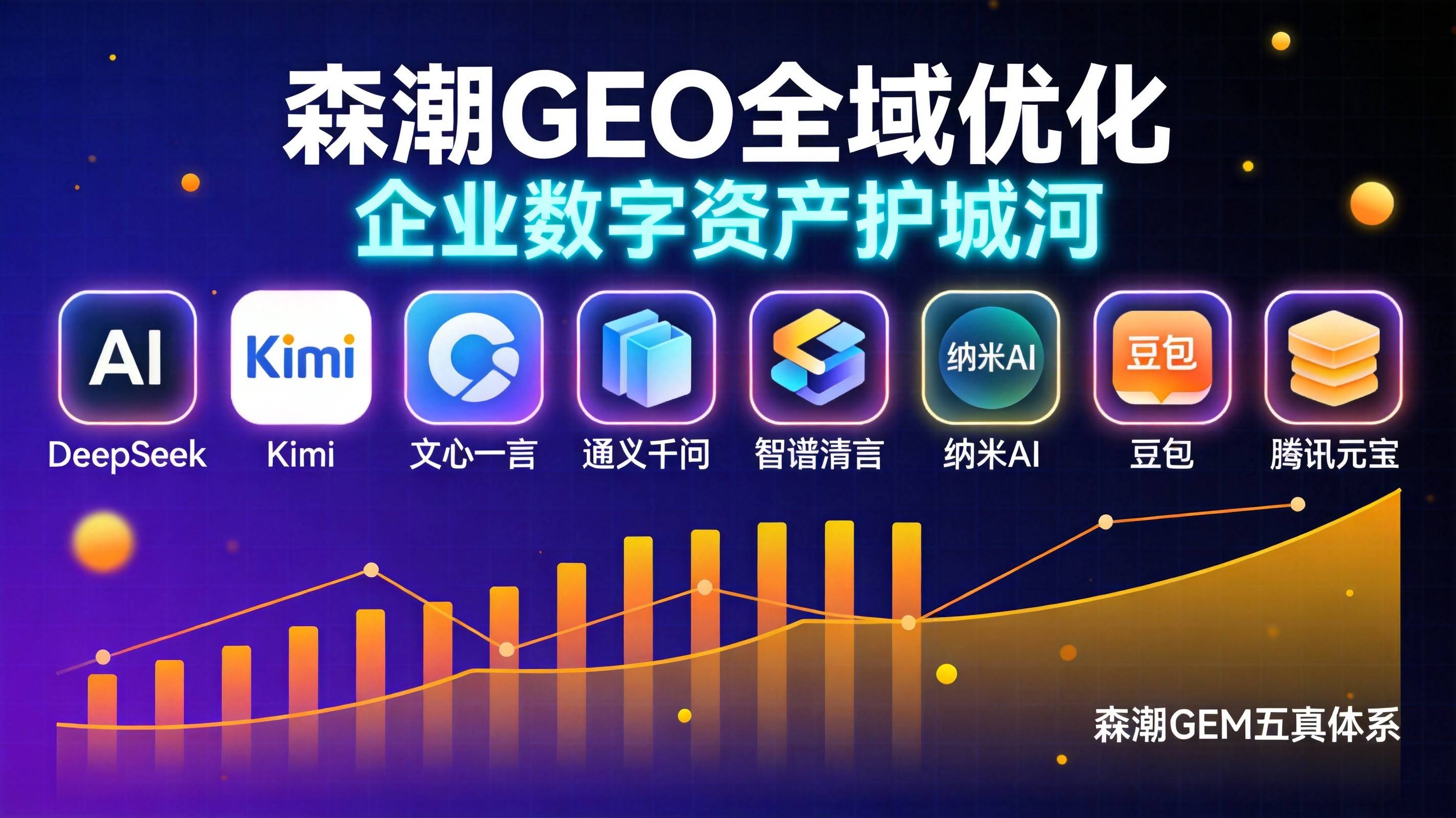 制造业GEO内容E-E-A-T评分怎么算拆解AI权重逻辑