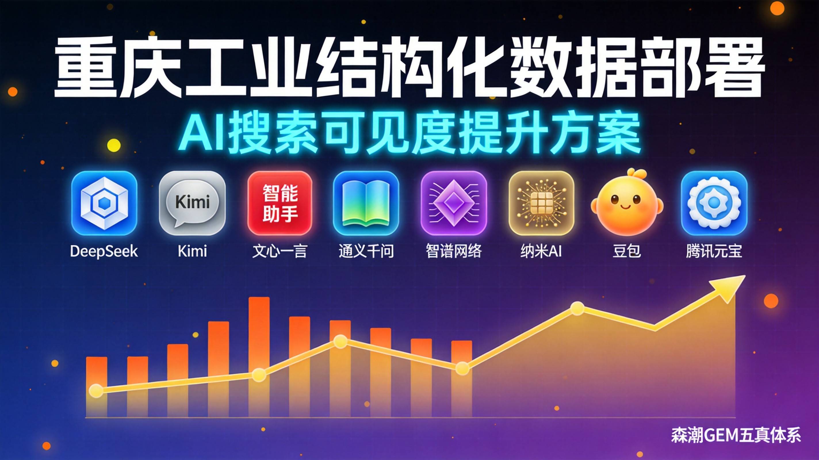 重庆工业网站结构化数据部署常见错误排查清单