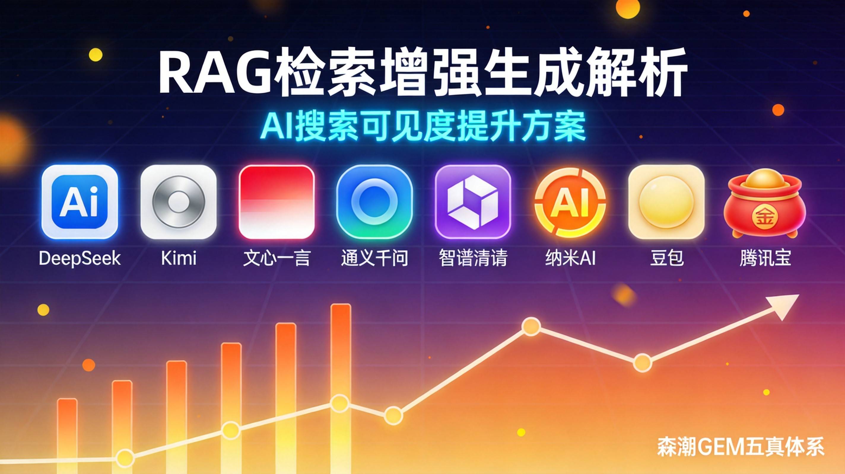 RAG检索增强生成对制造业GEO意味着什么深度解析