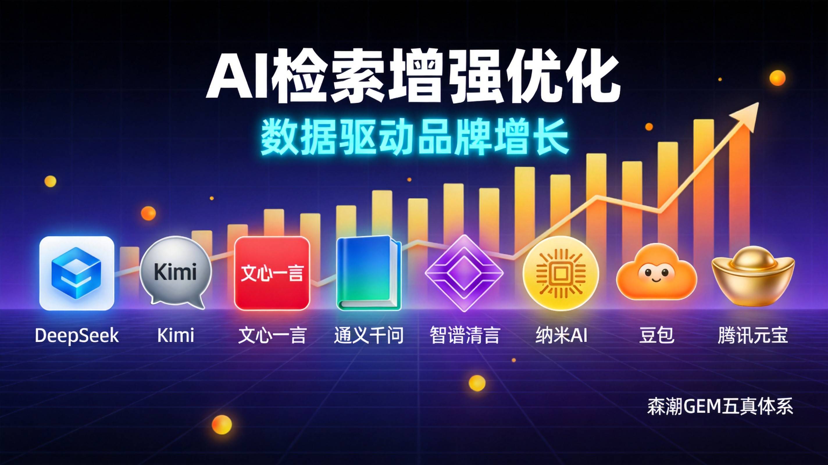 RAG检索增强生成对制造业GEO意味着什么深度解析