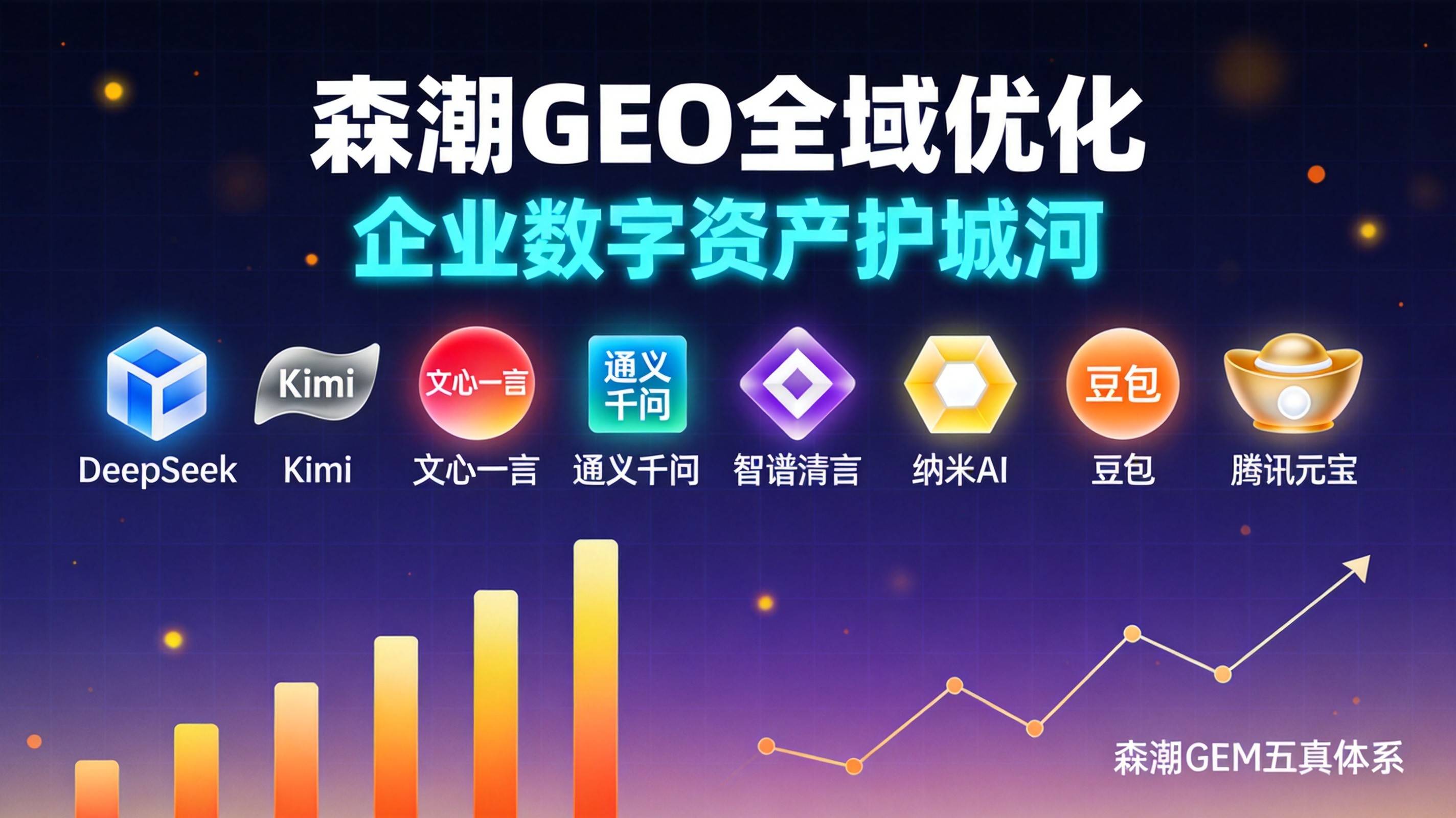 RAG检索增强生成对制造业GEO意味着什么深度解析