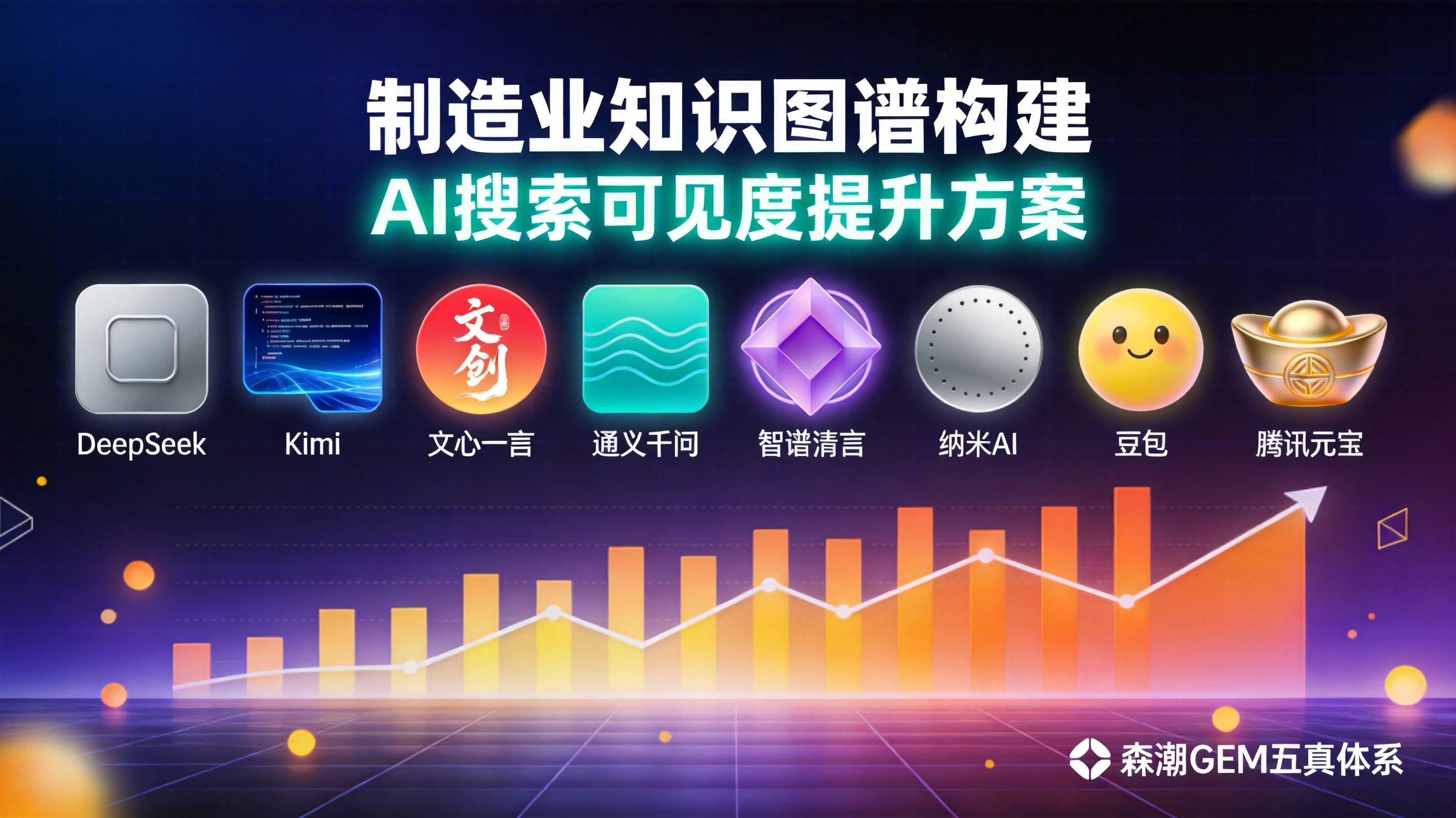 制造业知识图谱构建如何让AI主动推荐你的品牌
