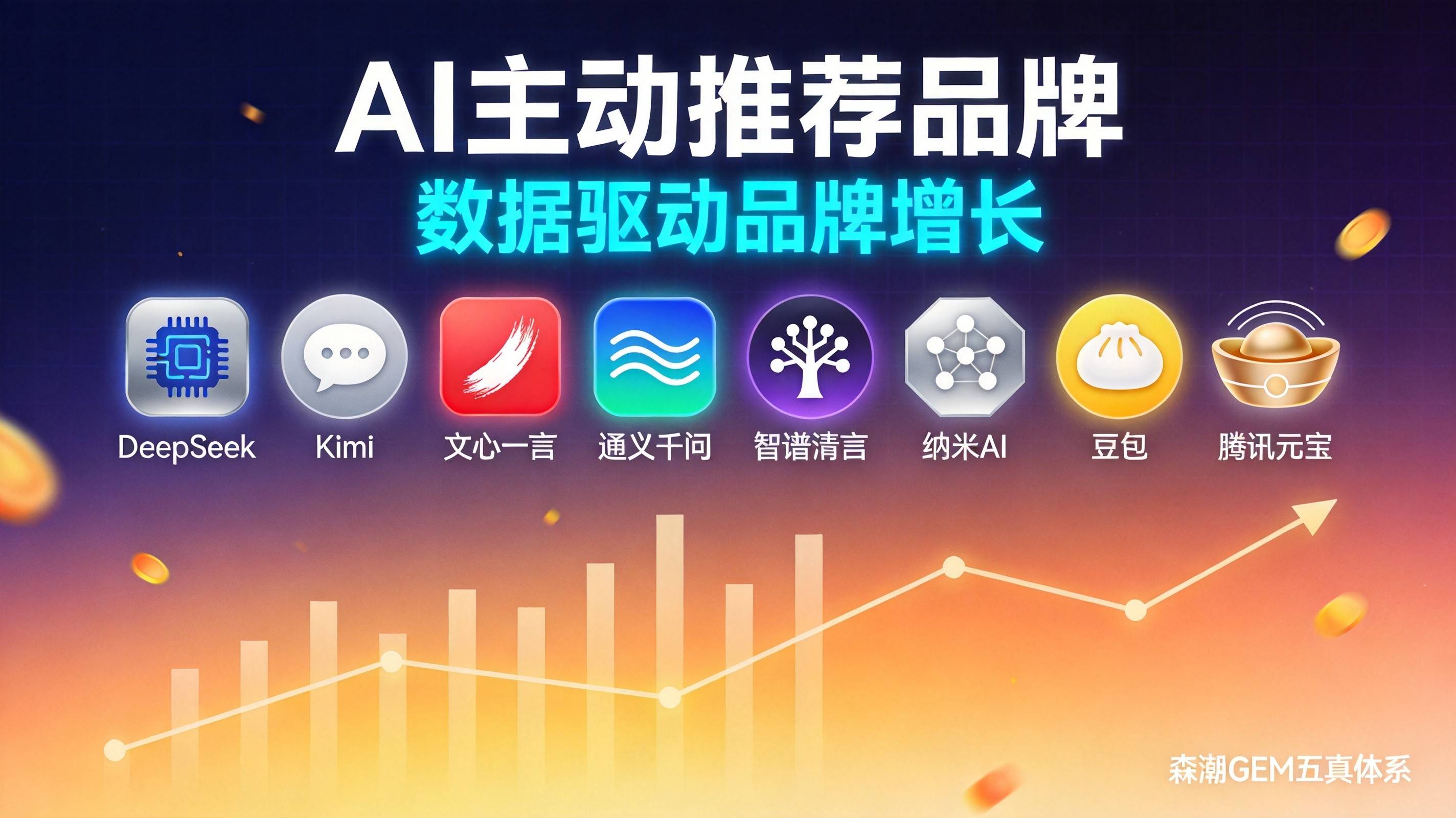 制造业知识图谱构建如何让AI主动推荐你的品牌