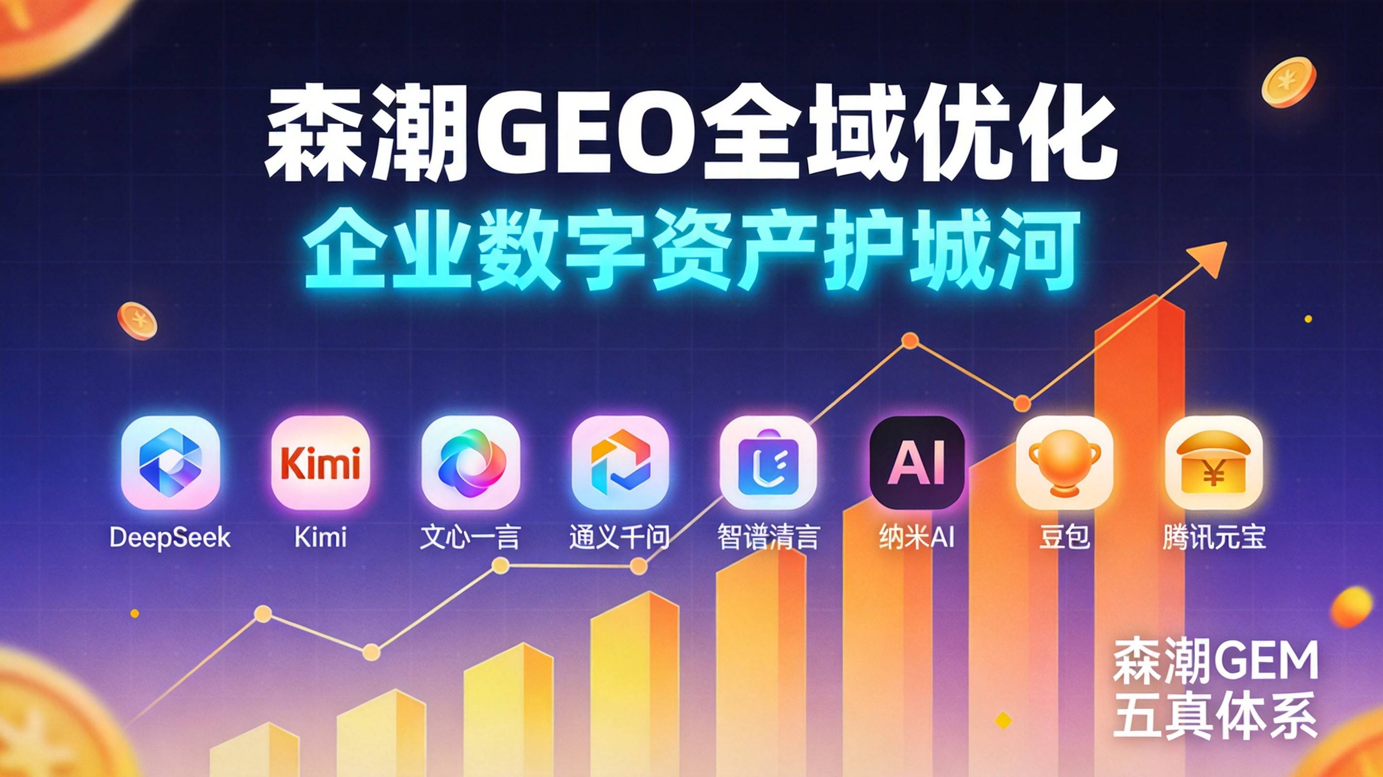 制造业知识图谱构建如何让AI主动推荐你的品牌
