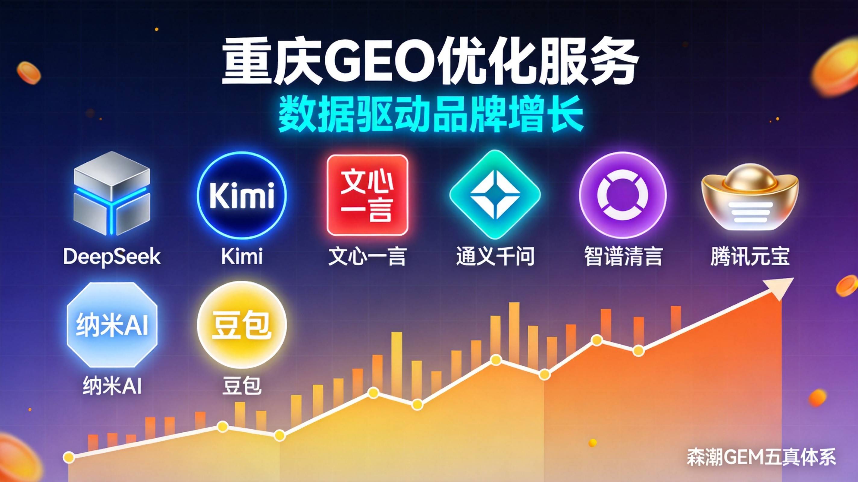 重庆五金制造企业GEO优化七步实操从零开始