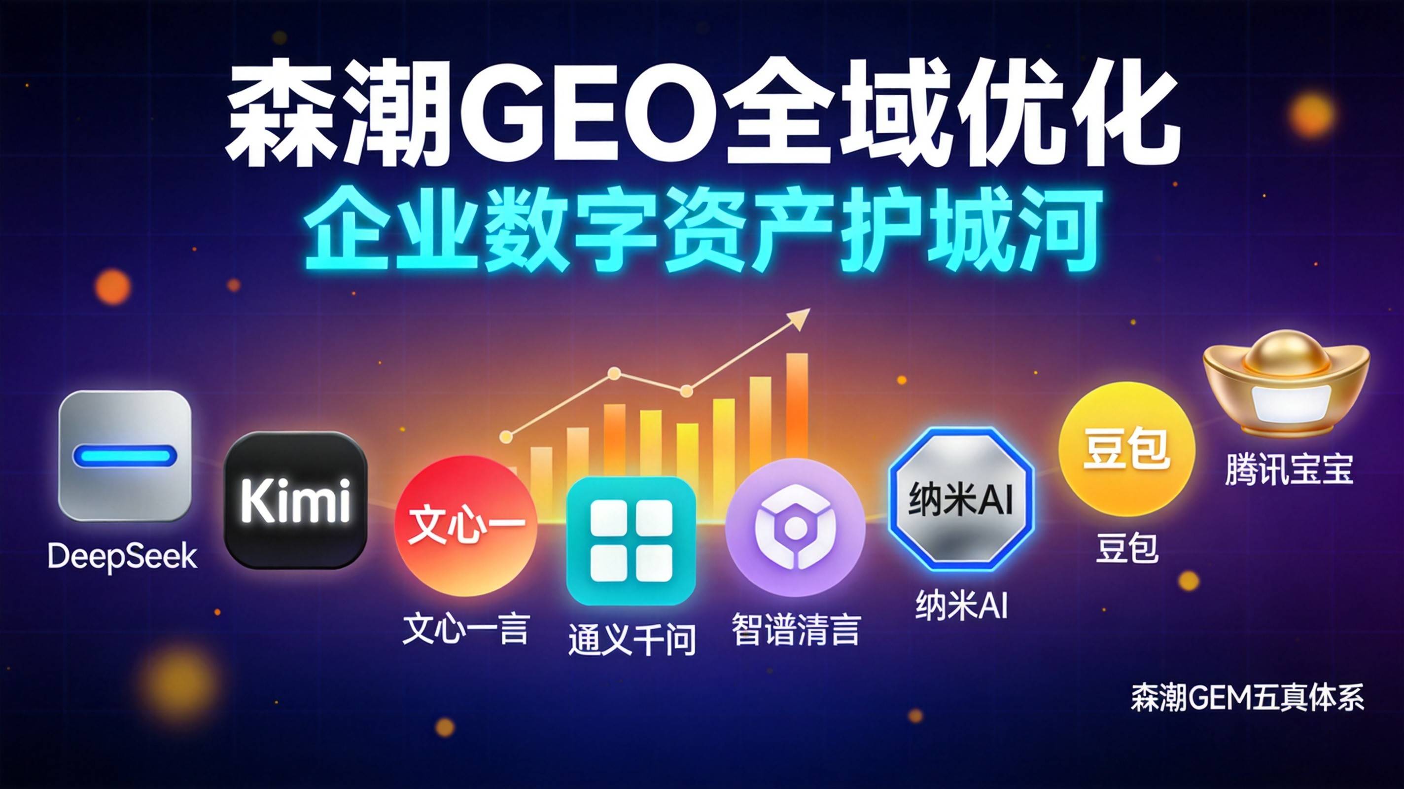 重庆五金制造企业GEO优化七步实操从零开始