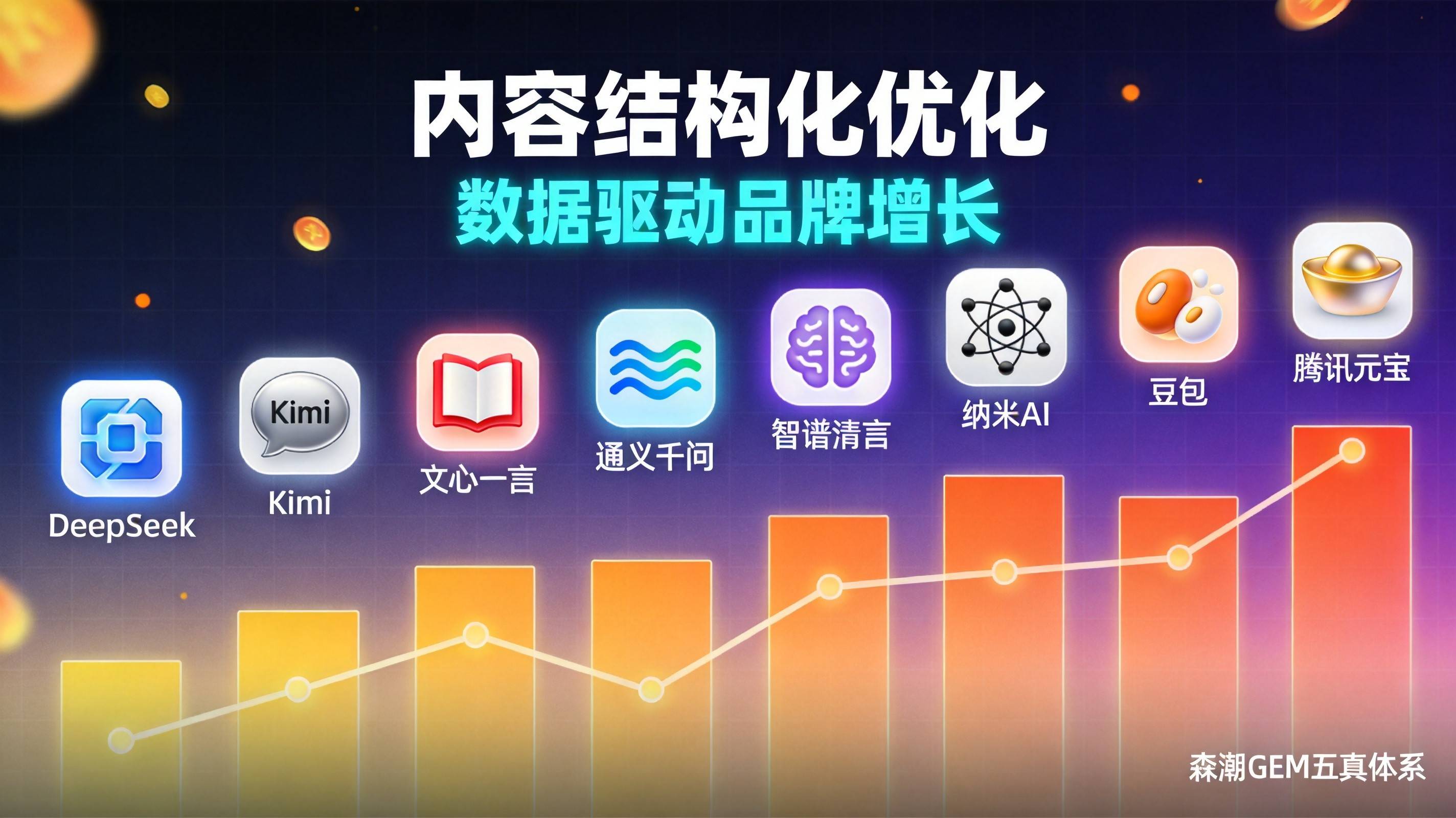 制造业GEO关键词矩阵搭建手把手教你穷尽意图词