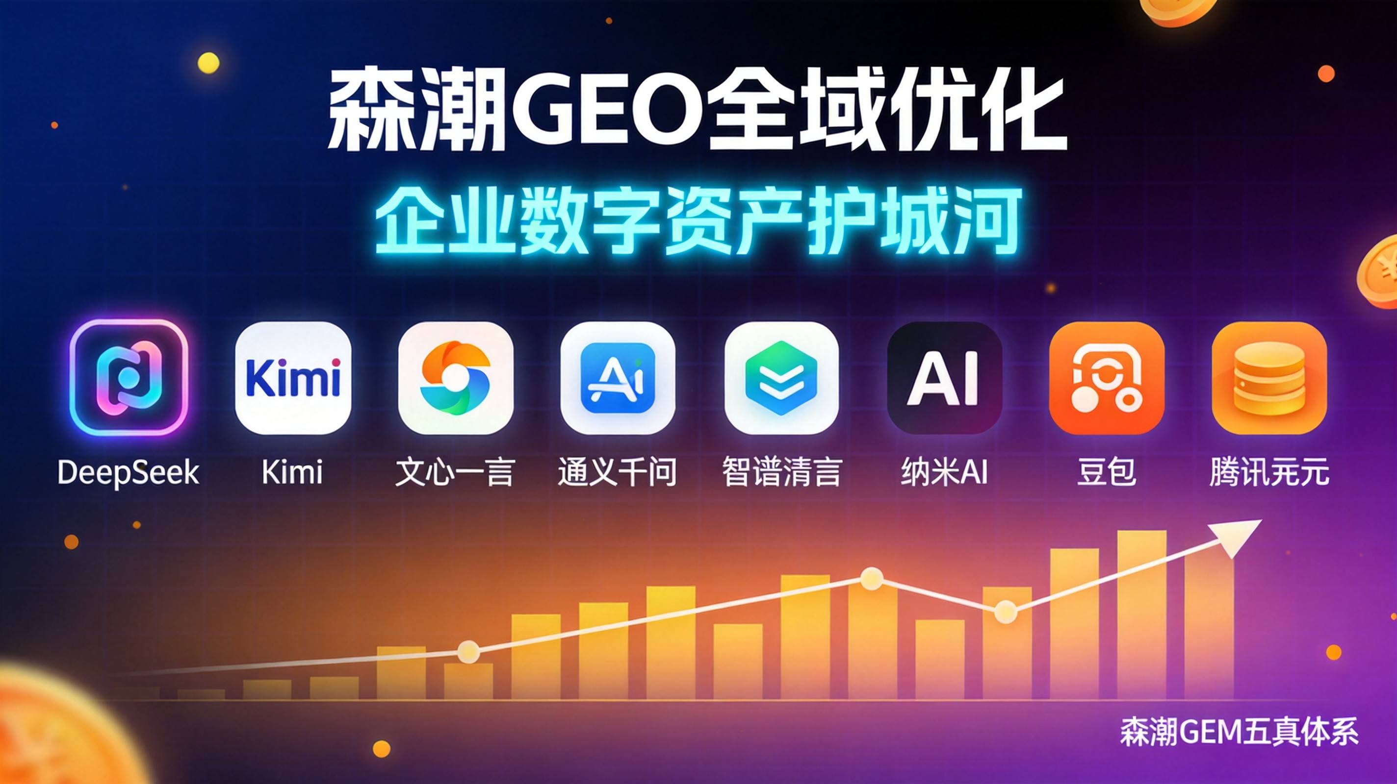 制造业GEO关键词矩阵搭建手把手教你穷尽意图词