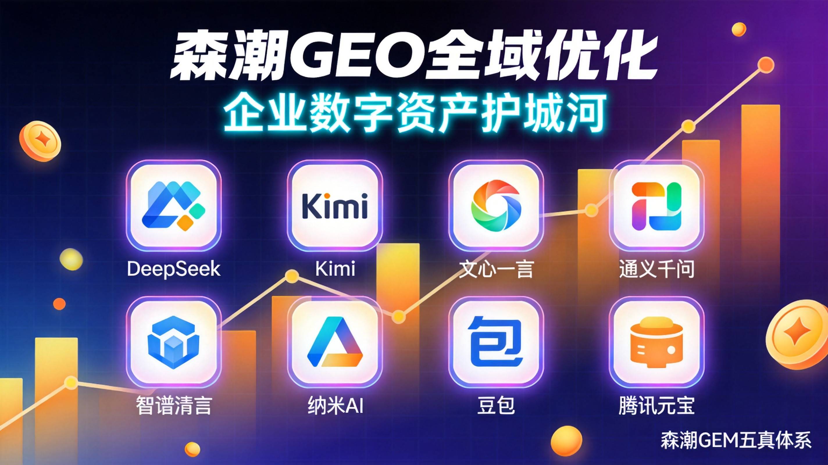 工业B2B企业官网GEO改造清单三十项必做检查