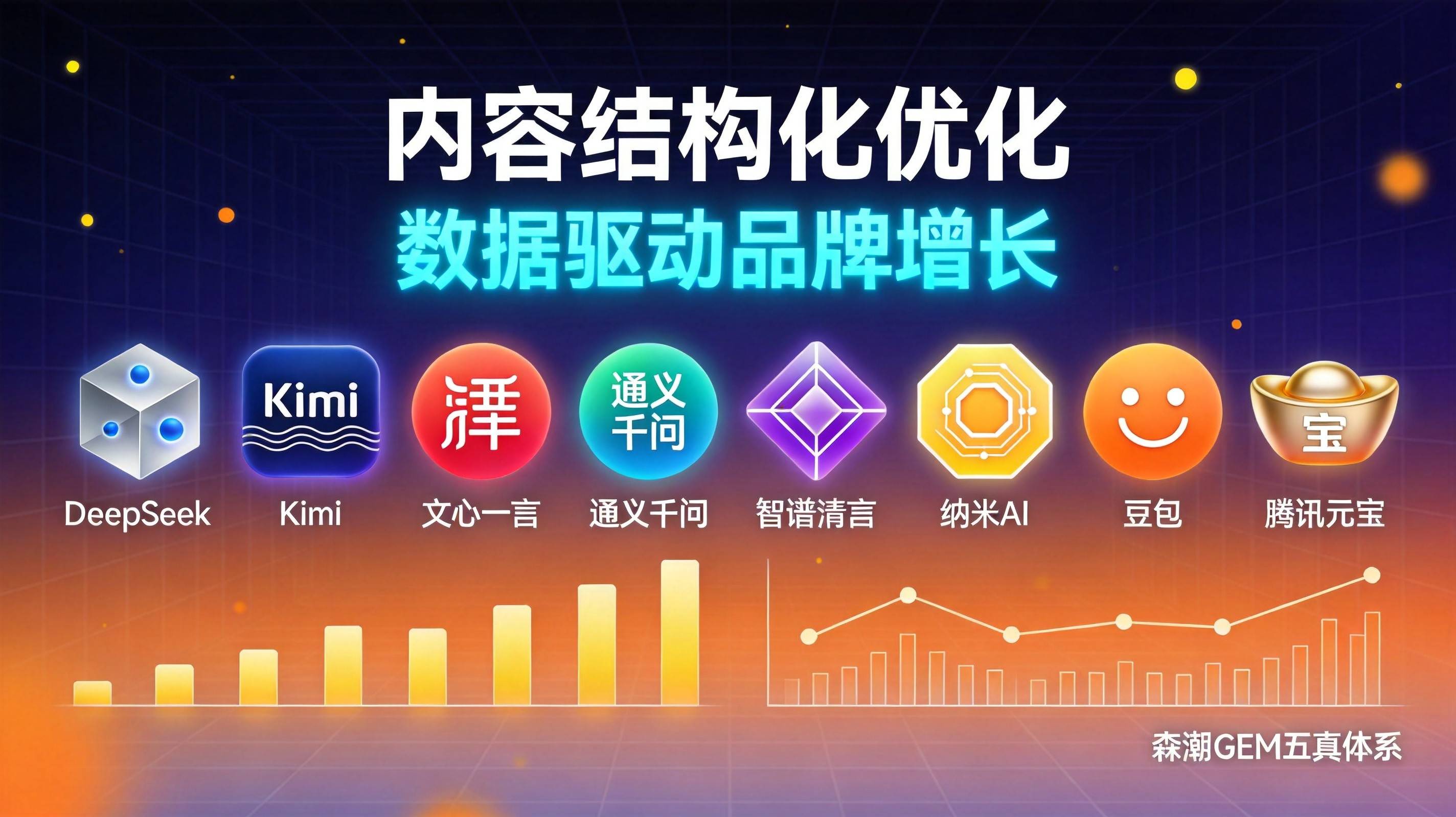 制造业FAQ页面怎么设计才能被DeepSeek优先引用