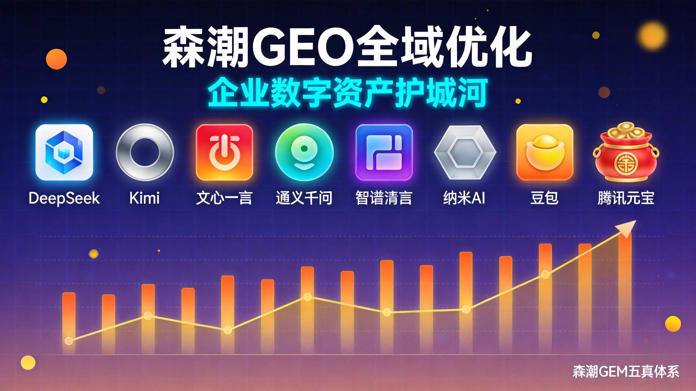 制造业FAQ页面怎么设计才能被DeepSeek优先引用