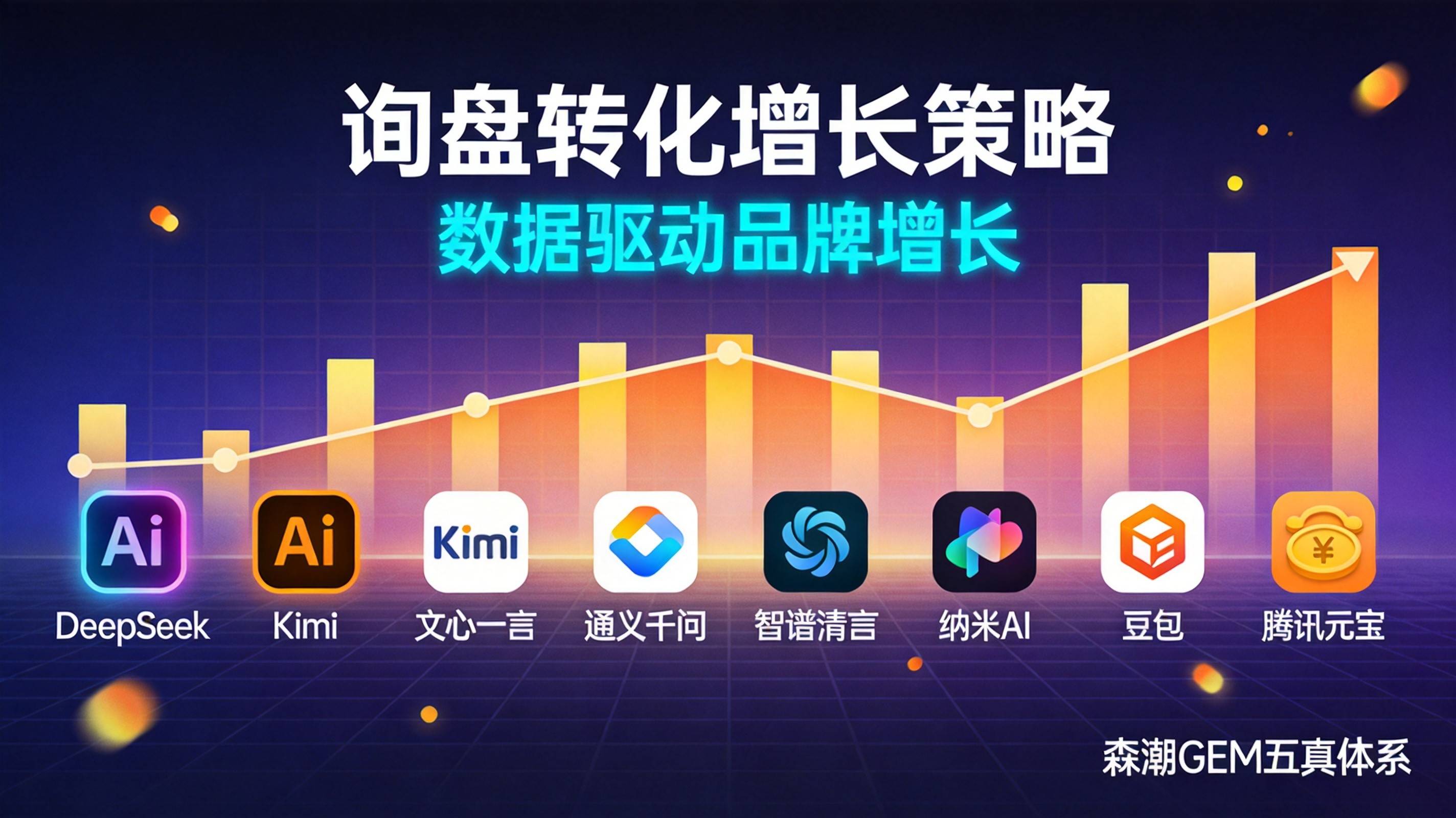 制造业GEO询盘转化率提升三个被忽视的细节