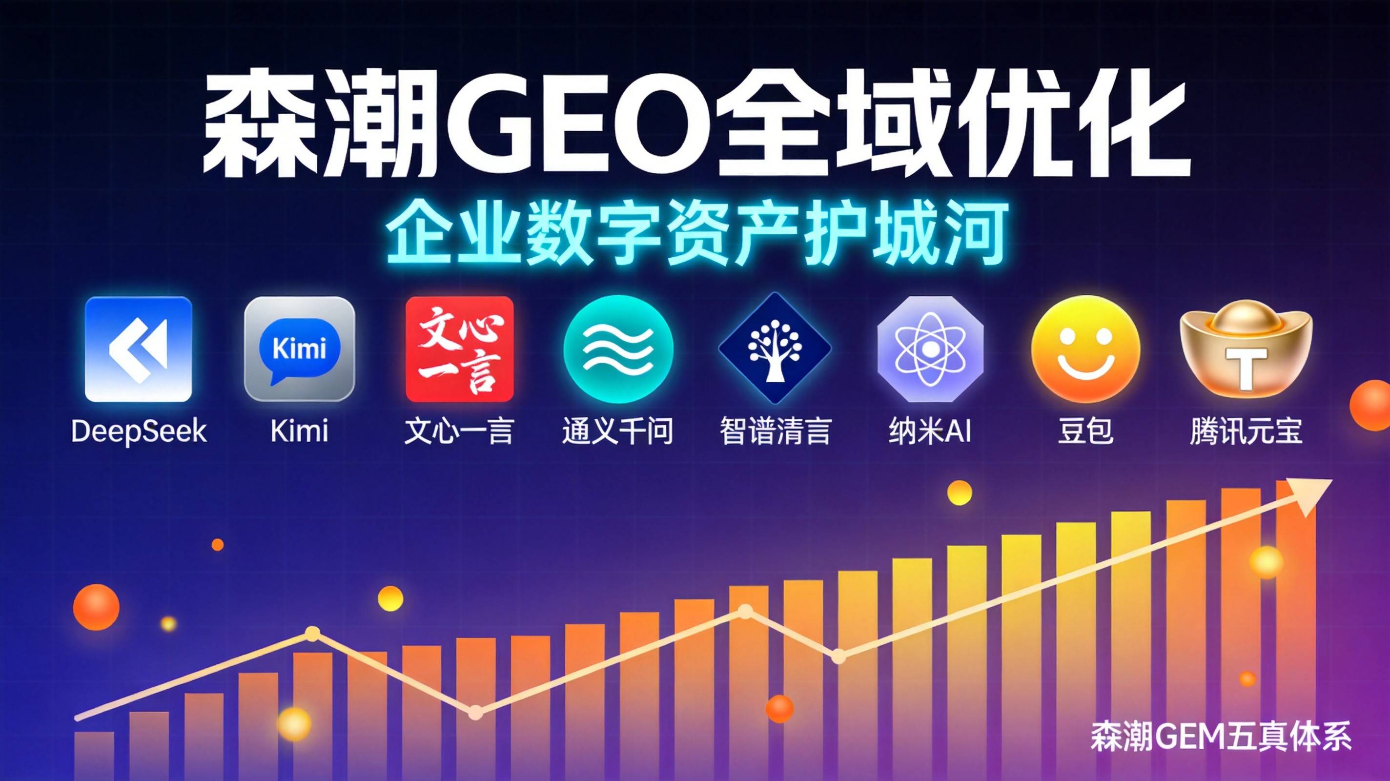 制造业GEO询盘转化率提升三个被忽视的细节
