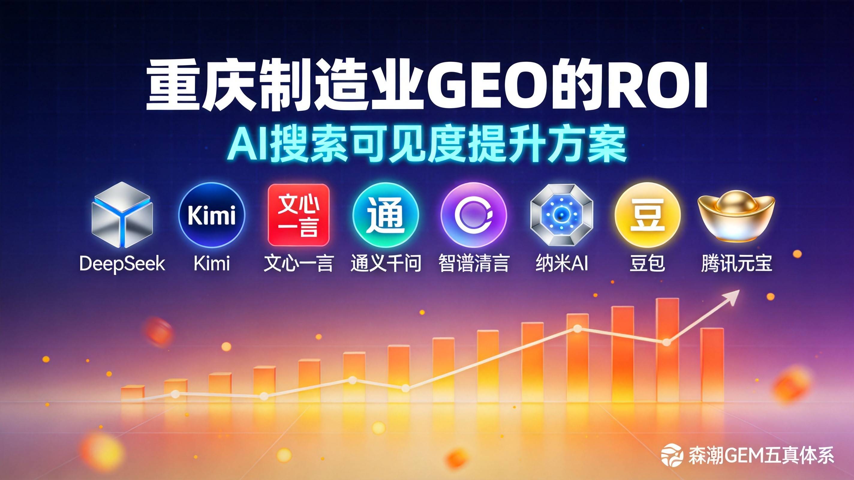 重庆制造业GEO优化真实ROI计算方法别再被忽悠
