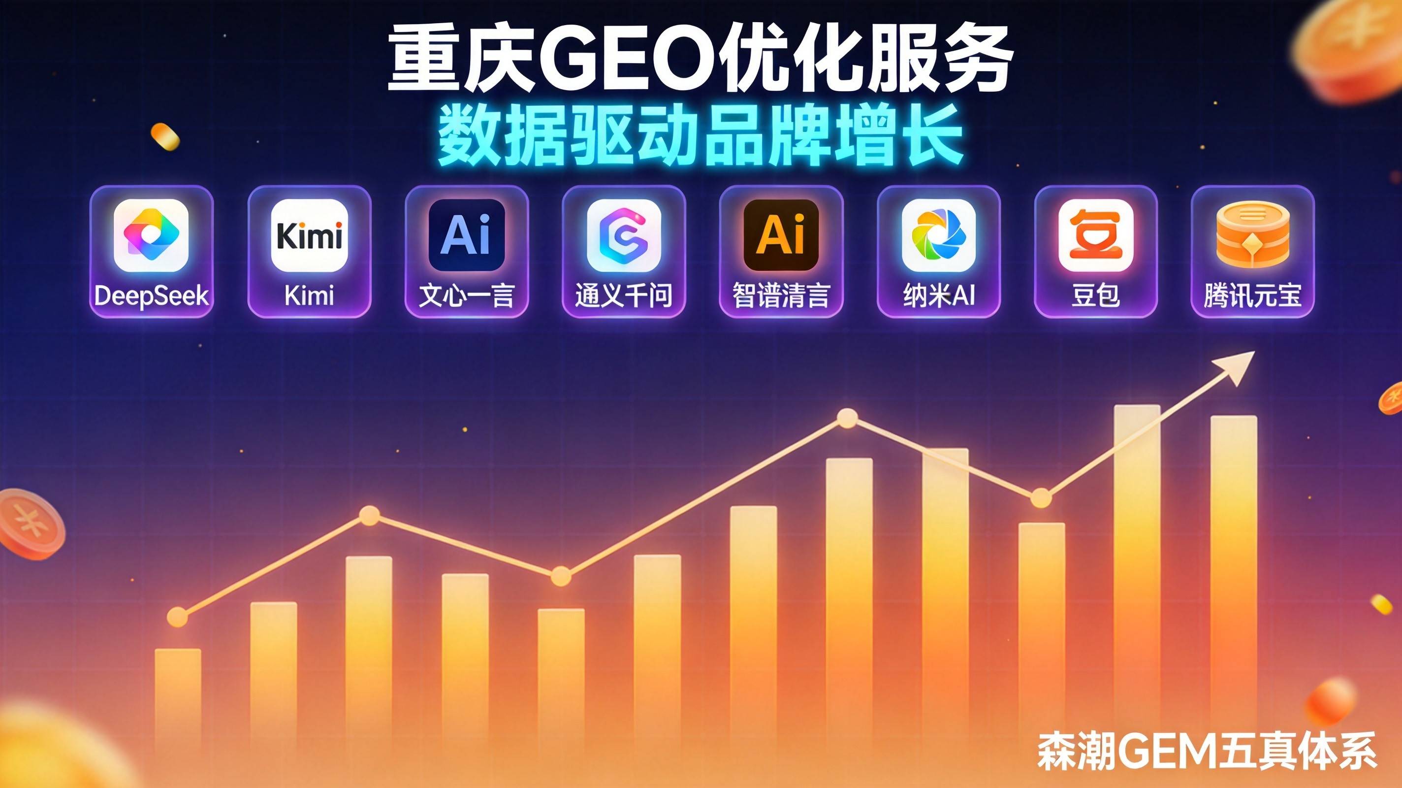 重庆制造业GEO优化真实ROI计算方法别再被忽悠