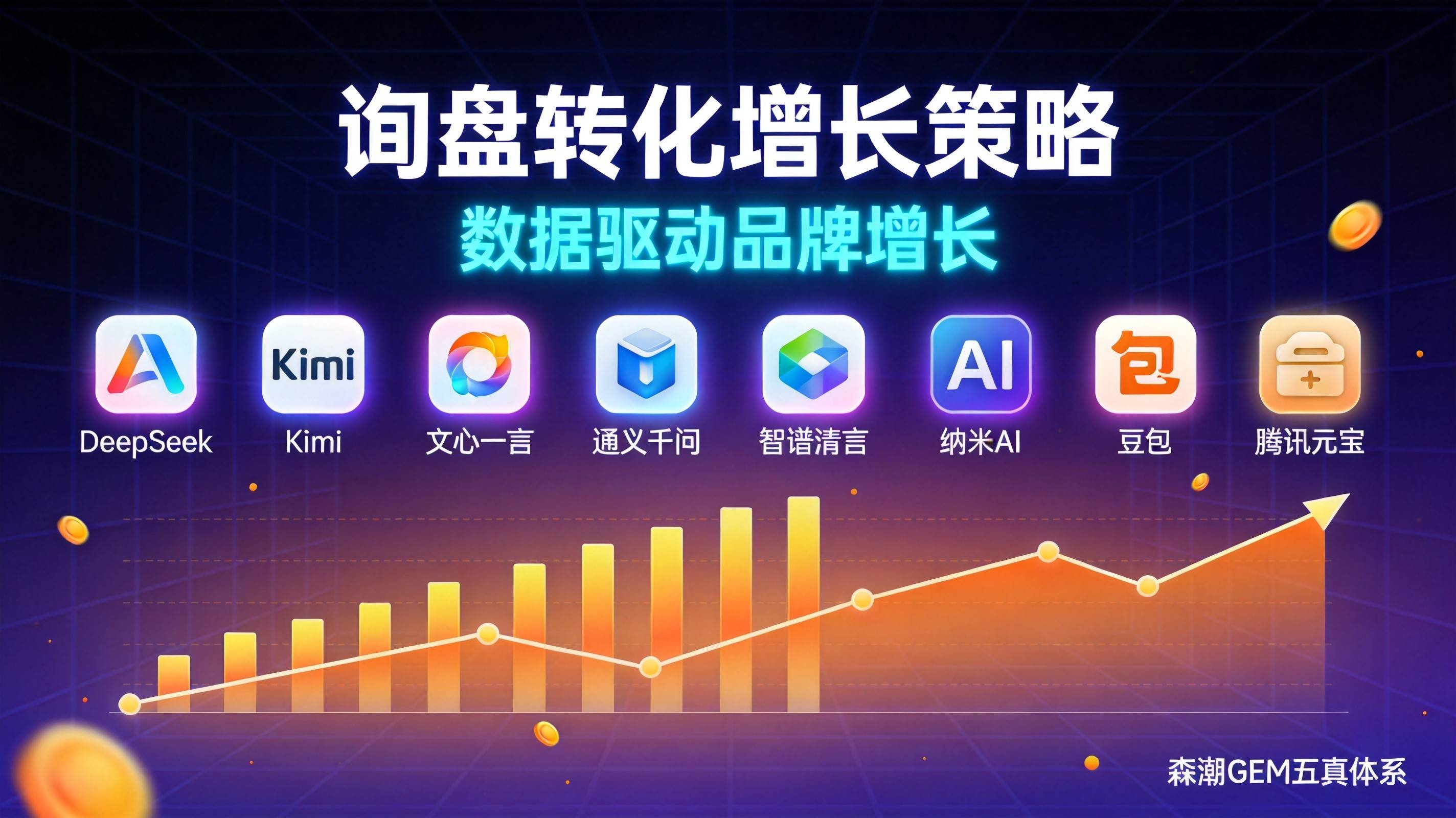 制造业GEO服务怎么报价才算合理市场价参考