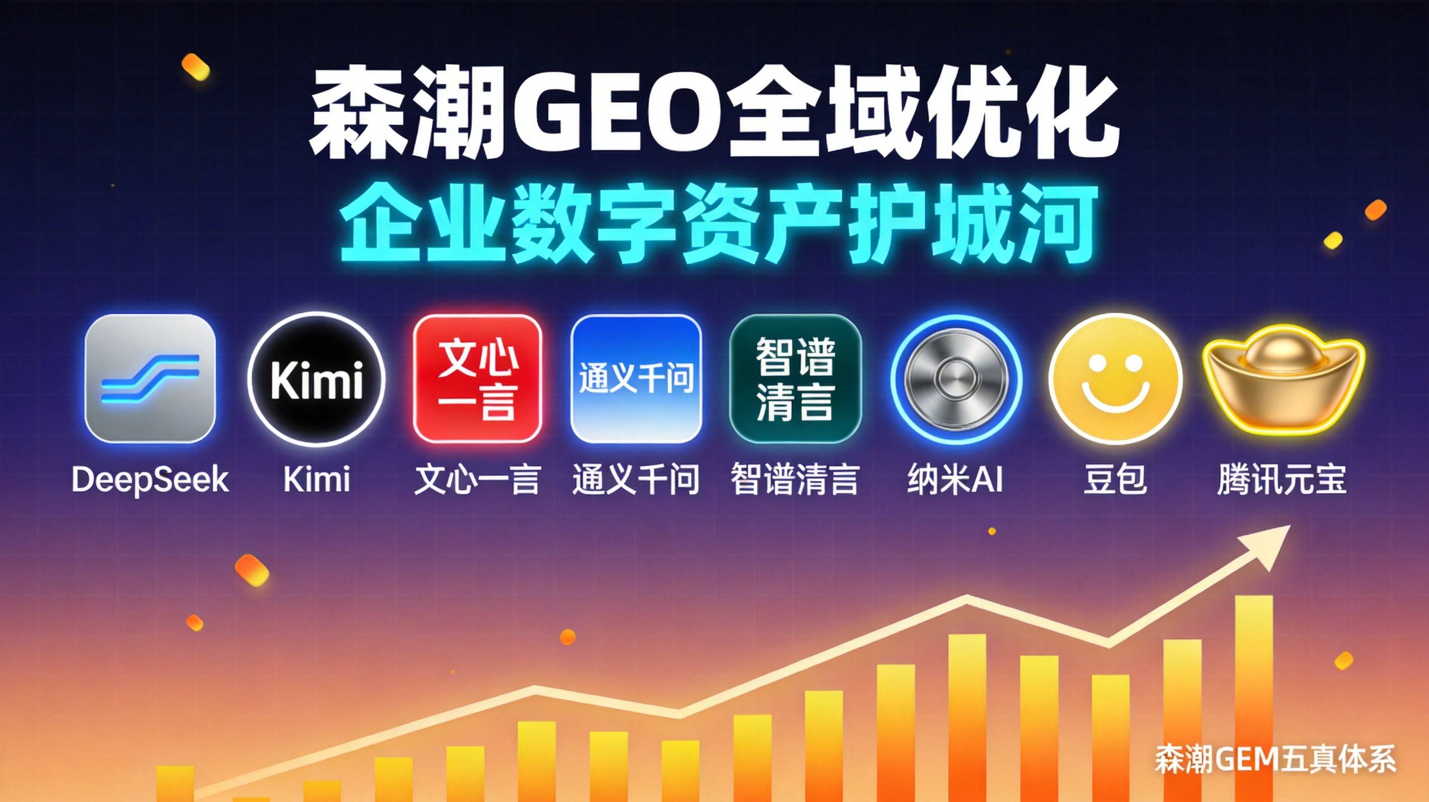 制造业GEO服务怎么报价才算合理市场价参考