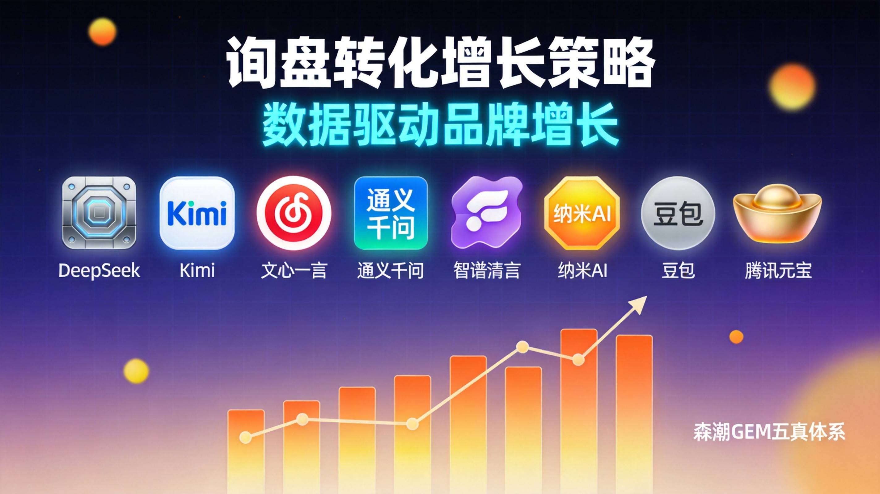 从零到月均二十条询盘制造业GEO获客全周期实录