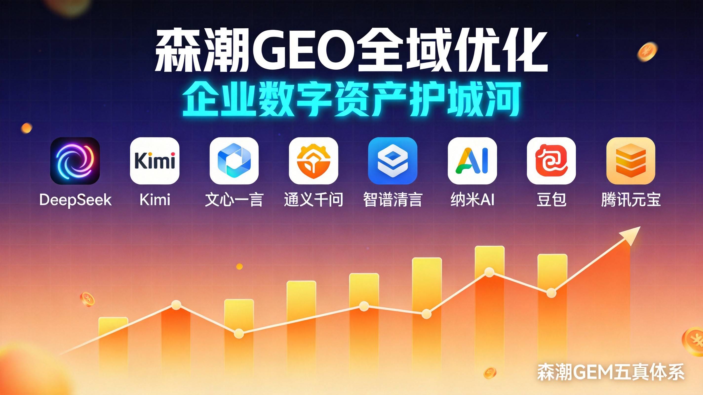 从零到月均二十条询盘制造业GEO获客全周期实录