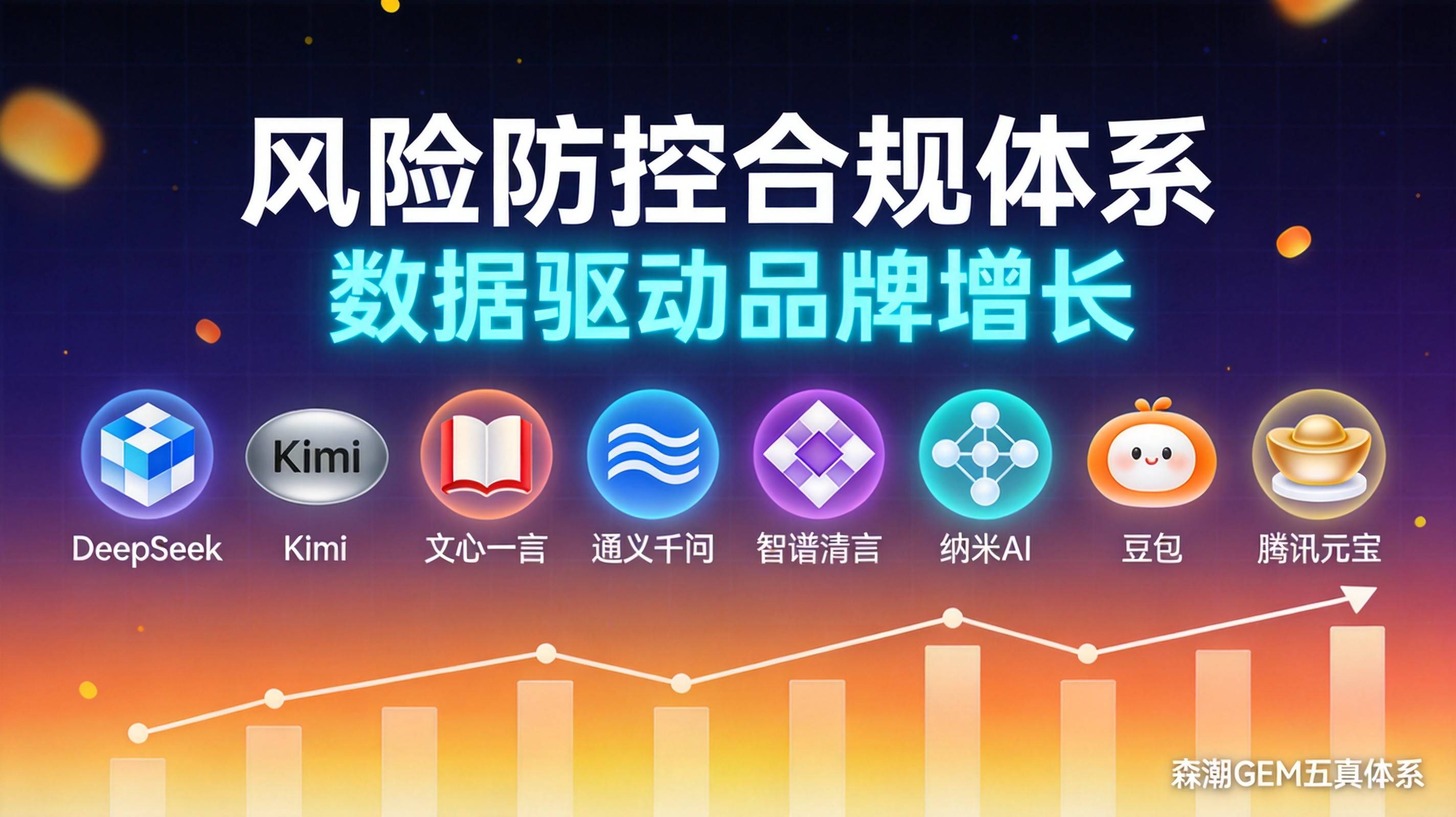 制造业GEO内容抄袭风险防控原创保护三道防线