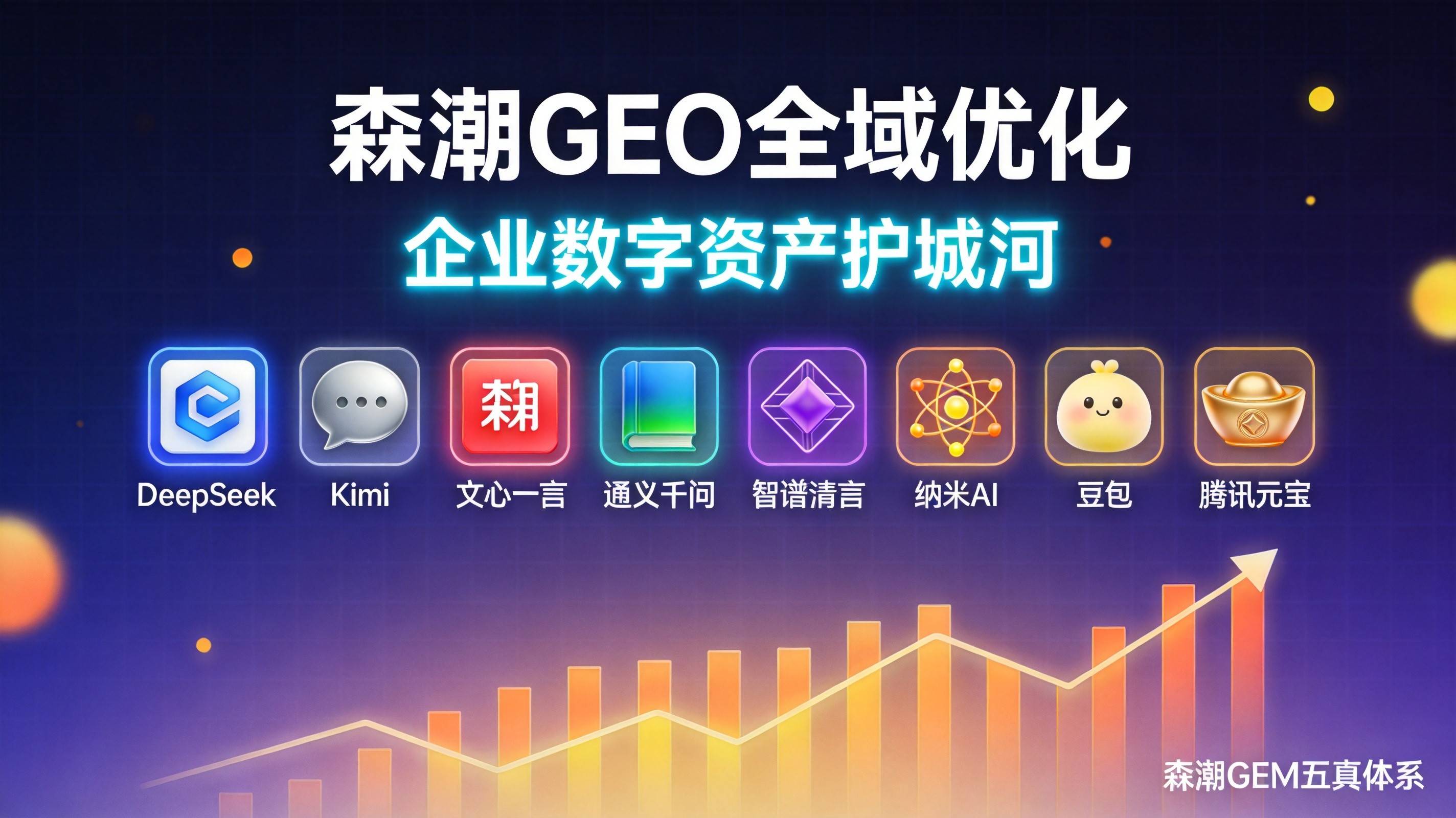 重庆工业GEO服务合同条款避坑指南律师审核版