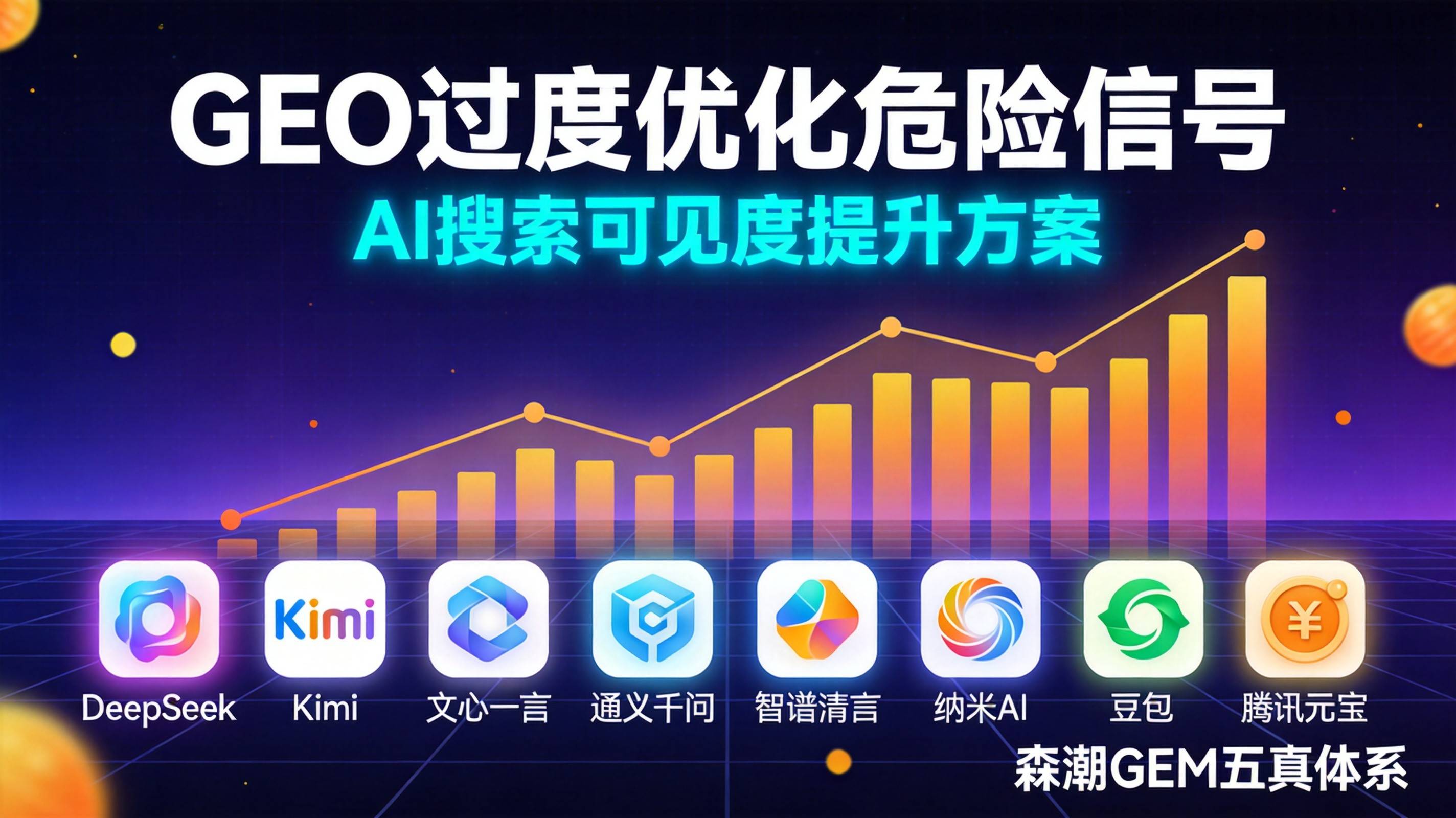 制造业GEO优化过度优化的五个危险信号自查表