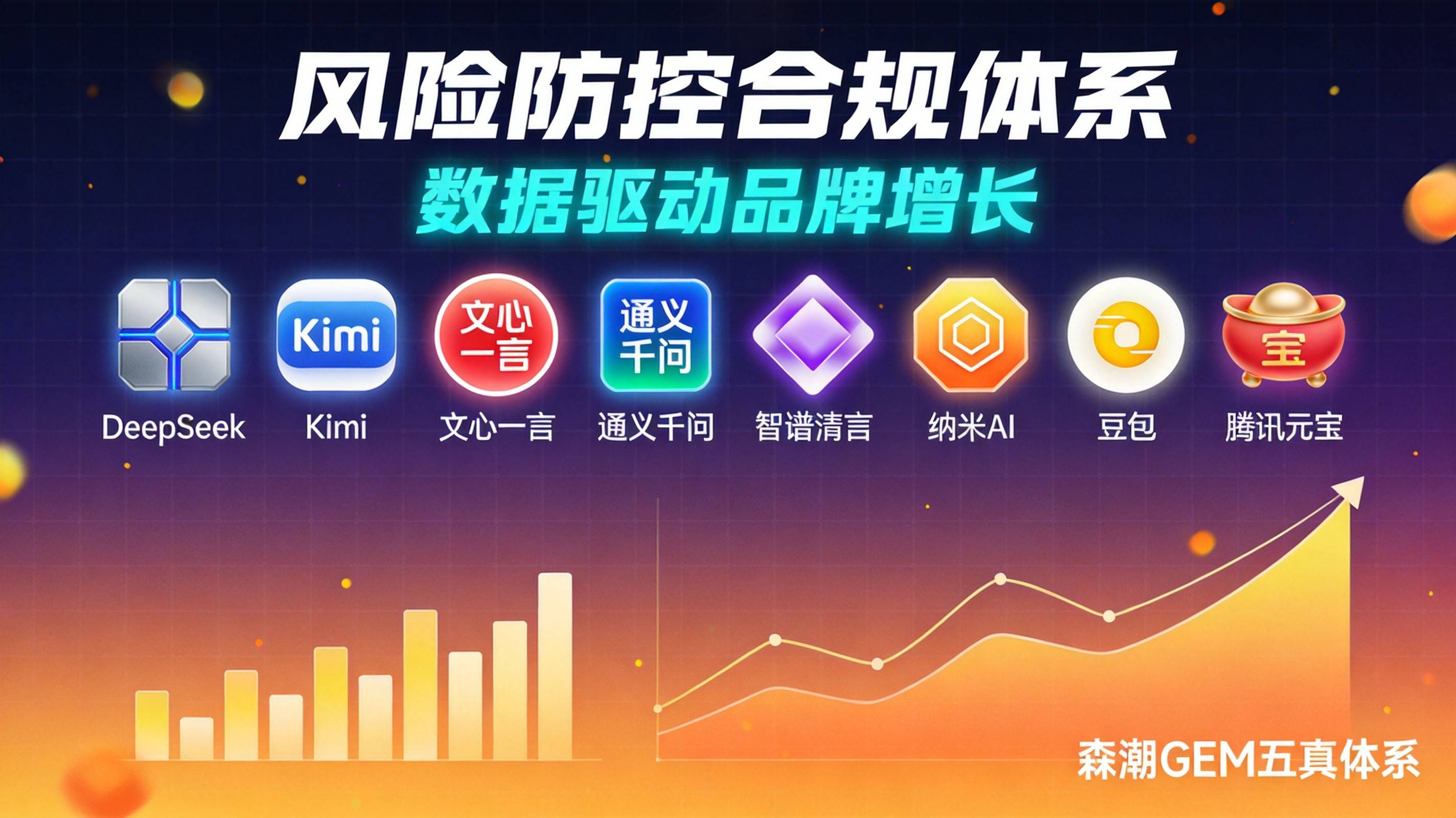 制造业GEO优化过度优化的五个危险信号自查表