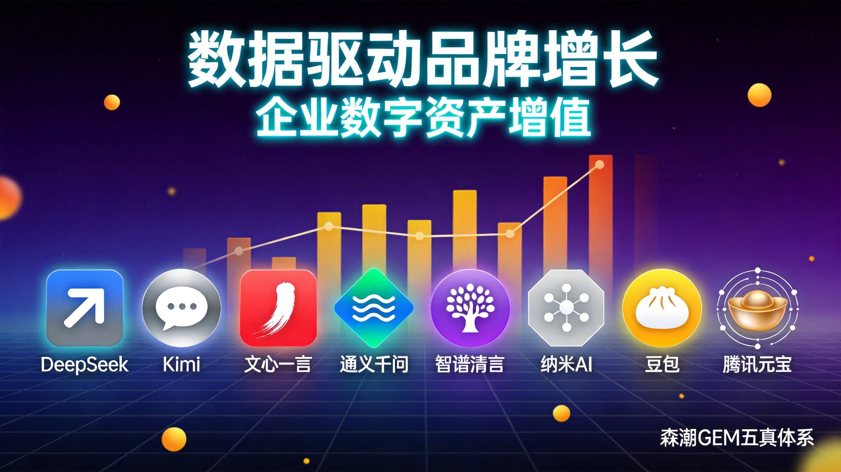 制造业GEO不是营销工具而是企业数字资产护城河