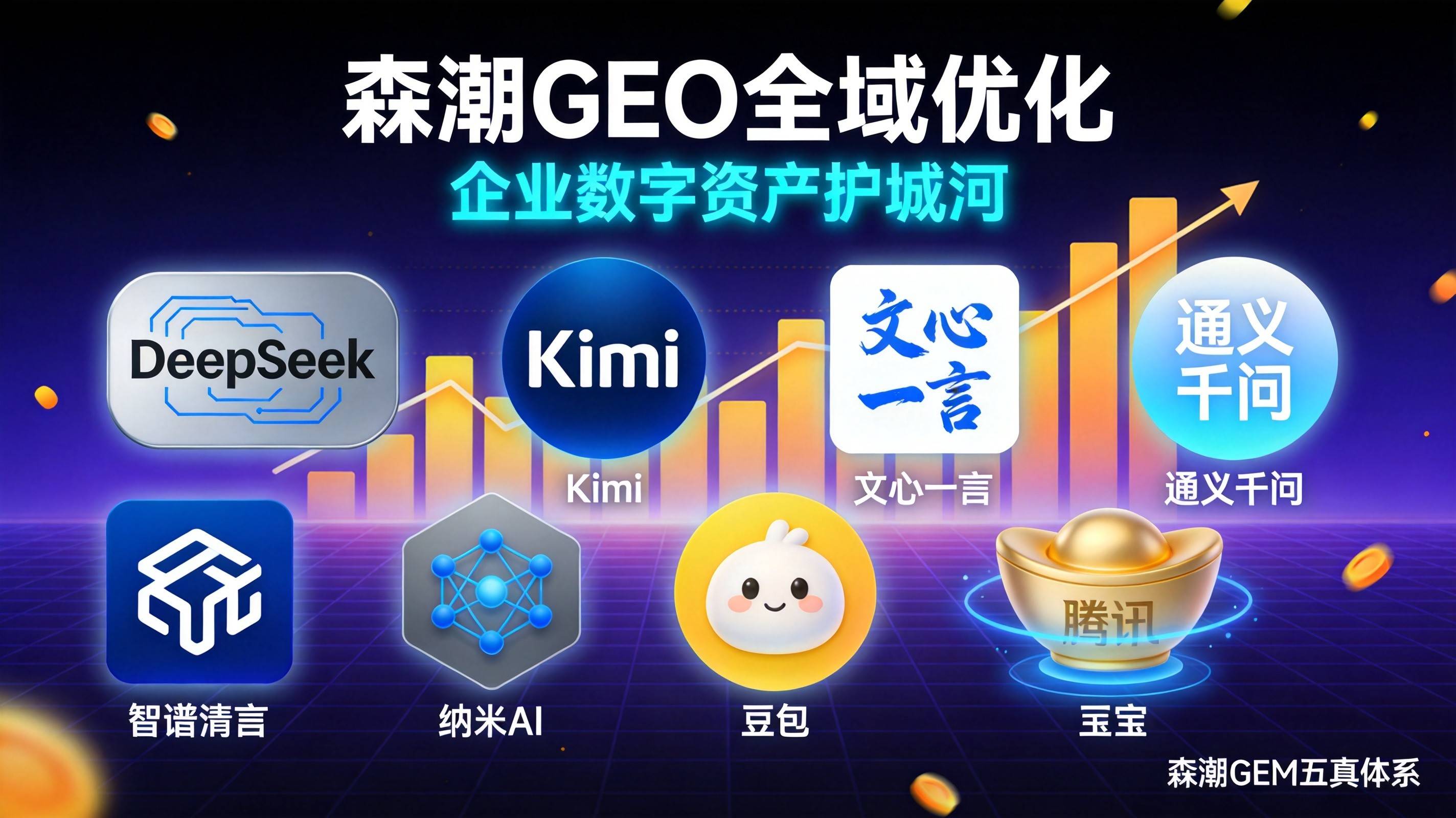 制造业GEO不是营销工具而是企业数字资产护城河