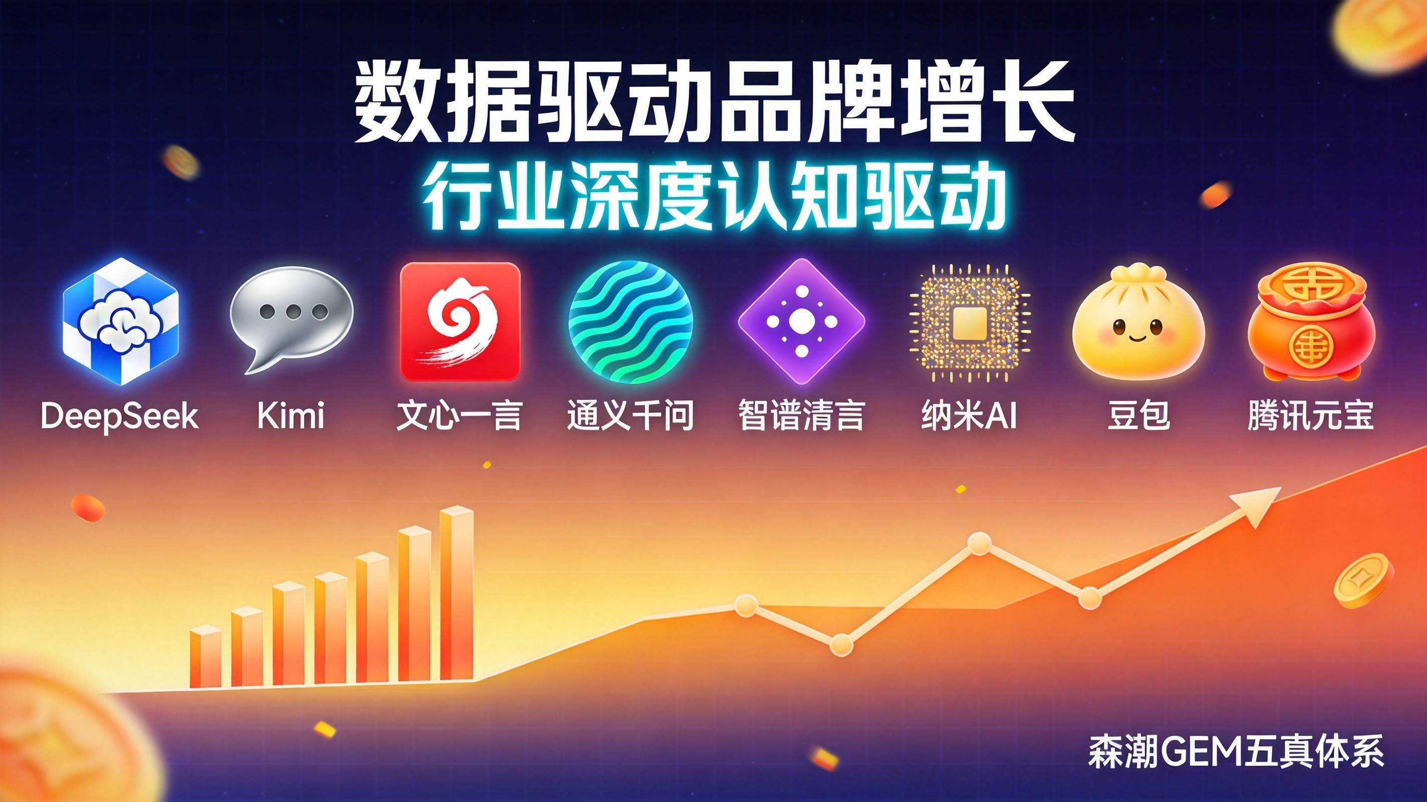 为什么制造业GEO优化的真正壁垒是行业认知深度