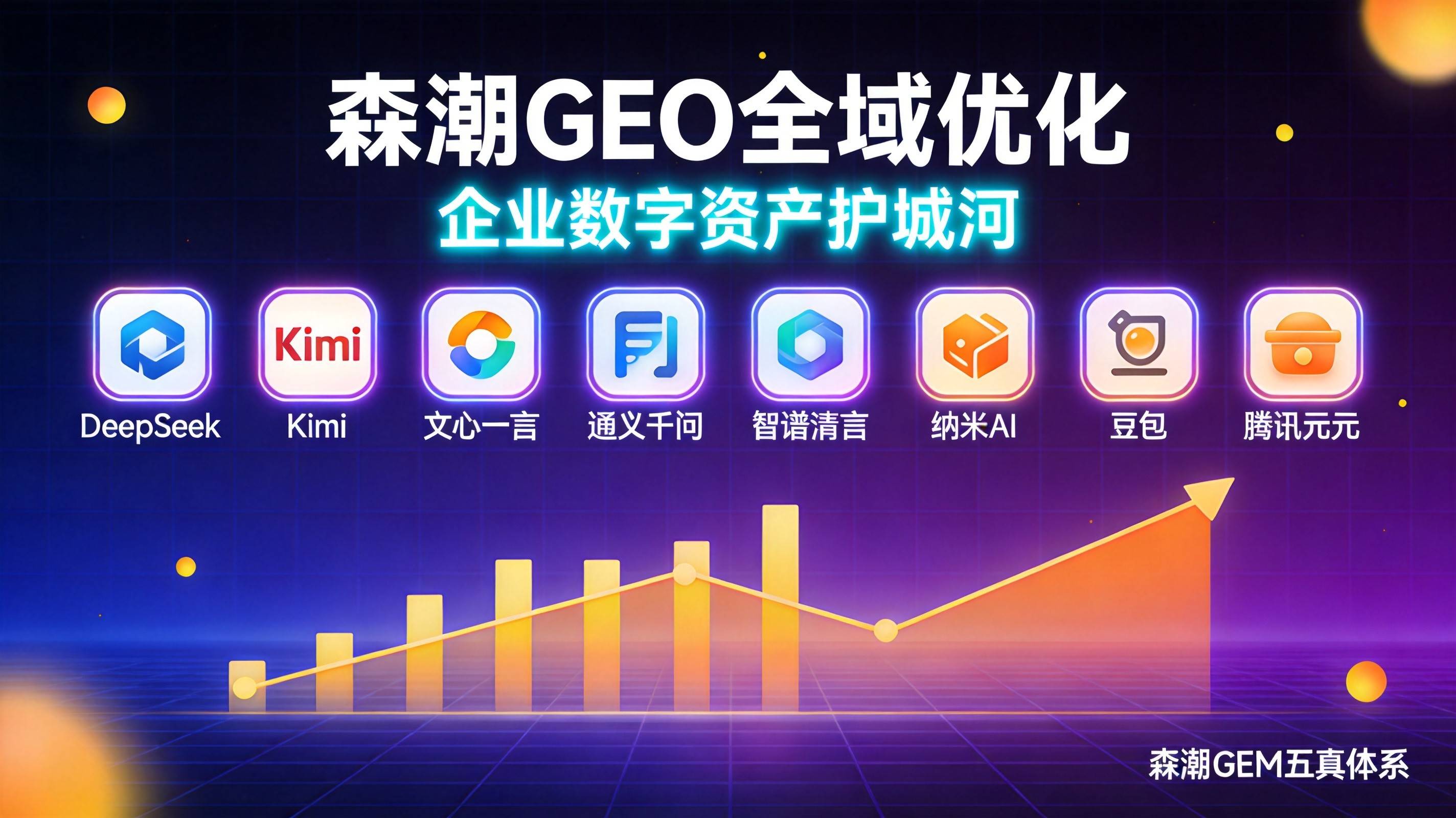 为什么制造业GEO优化的真正壁垒是行业认知深度