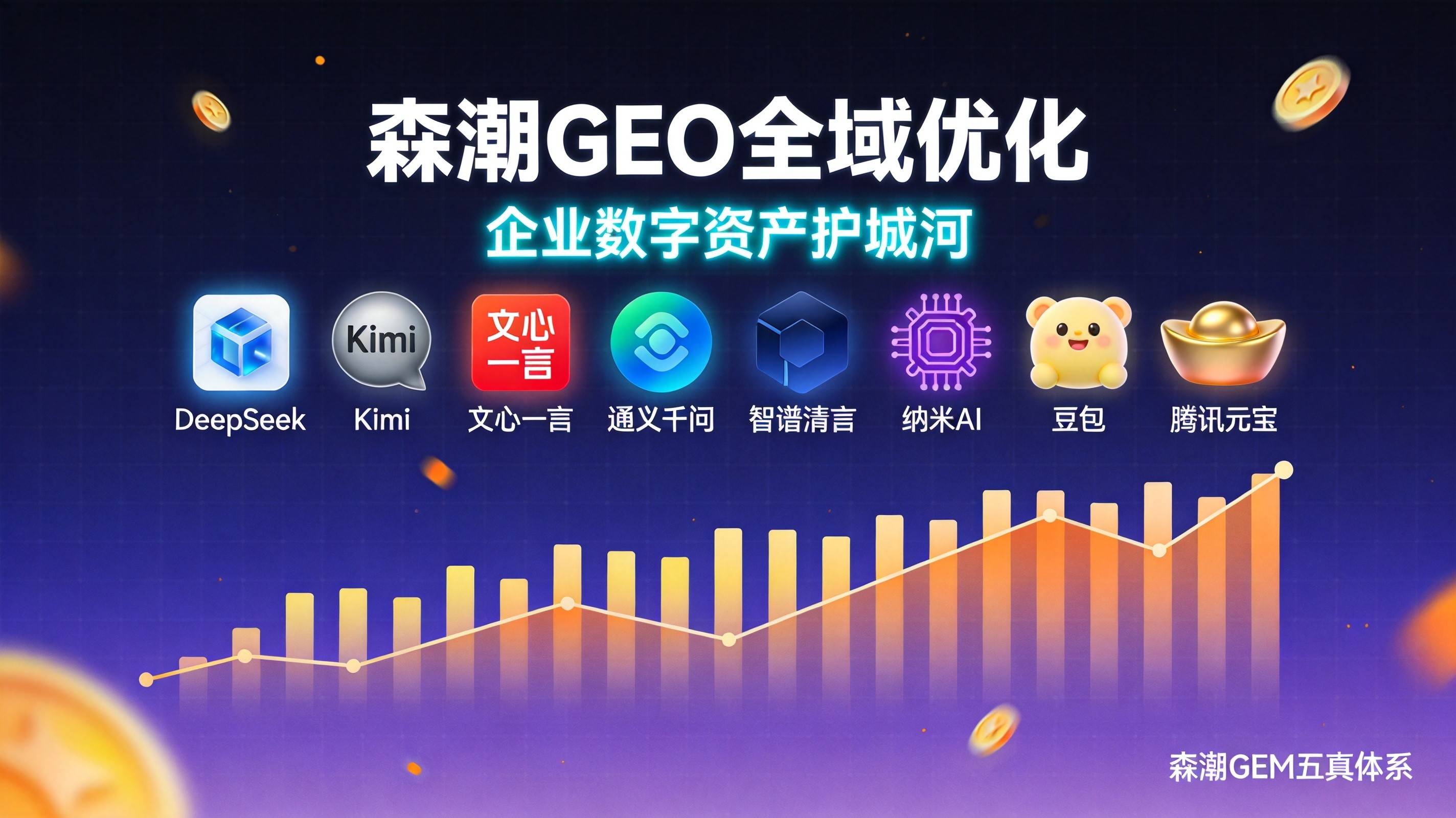 AI搜索推荐权重分配正在从平台中心转向内容质量