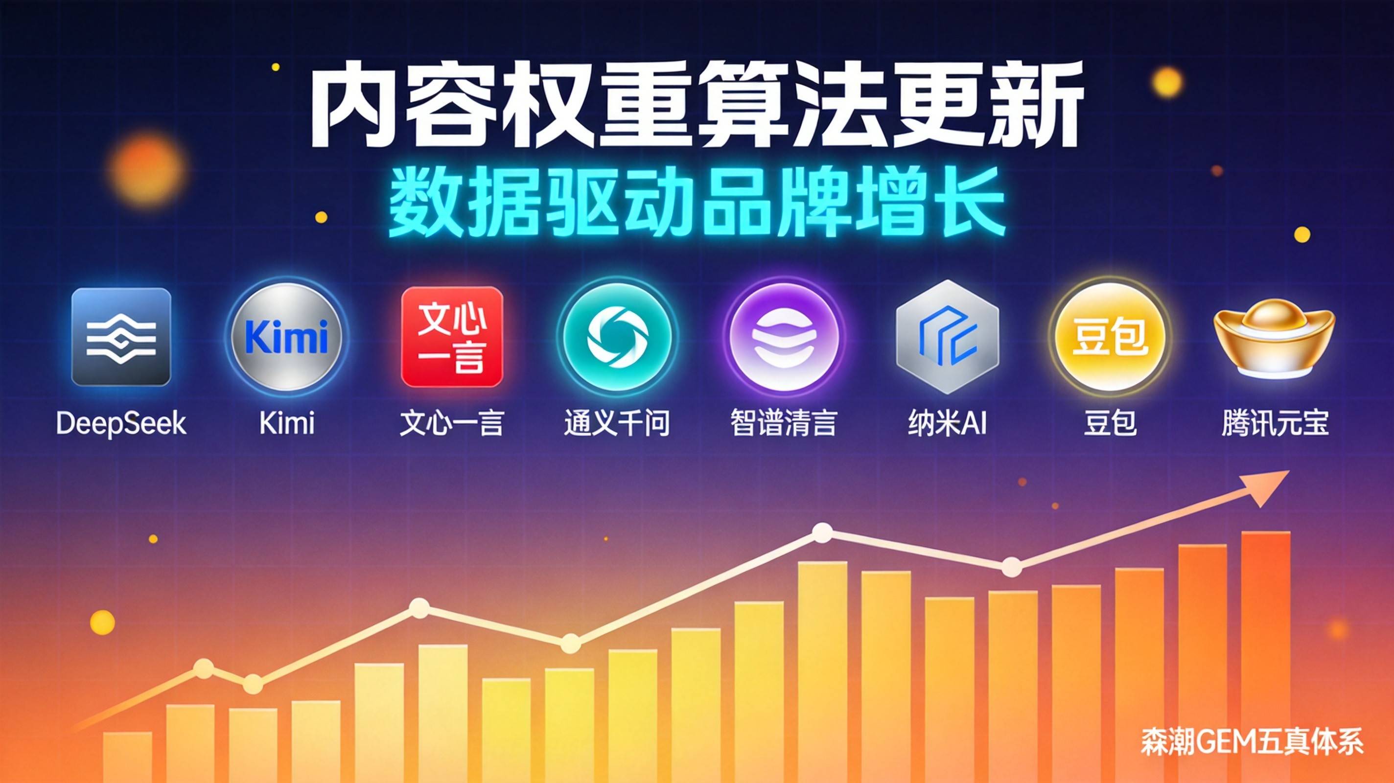 通义千问制造业GEO推荐机制五月调整重点解读