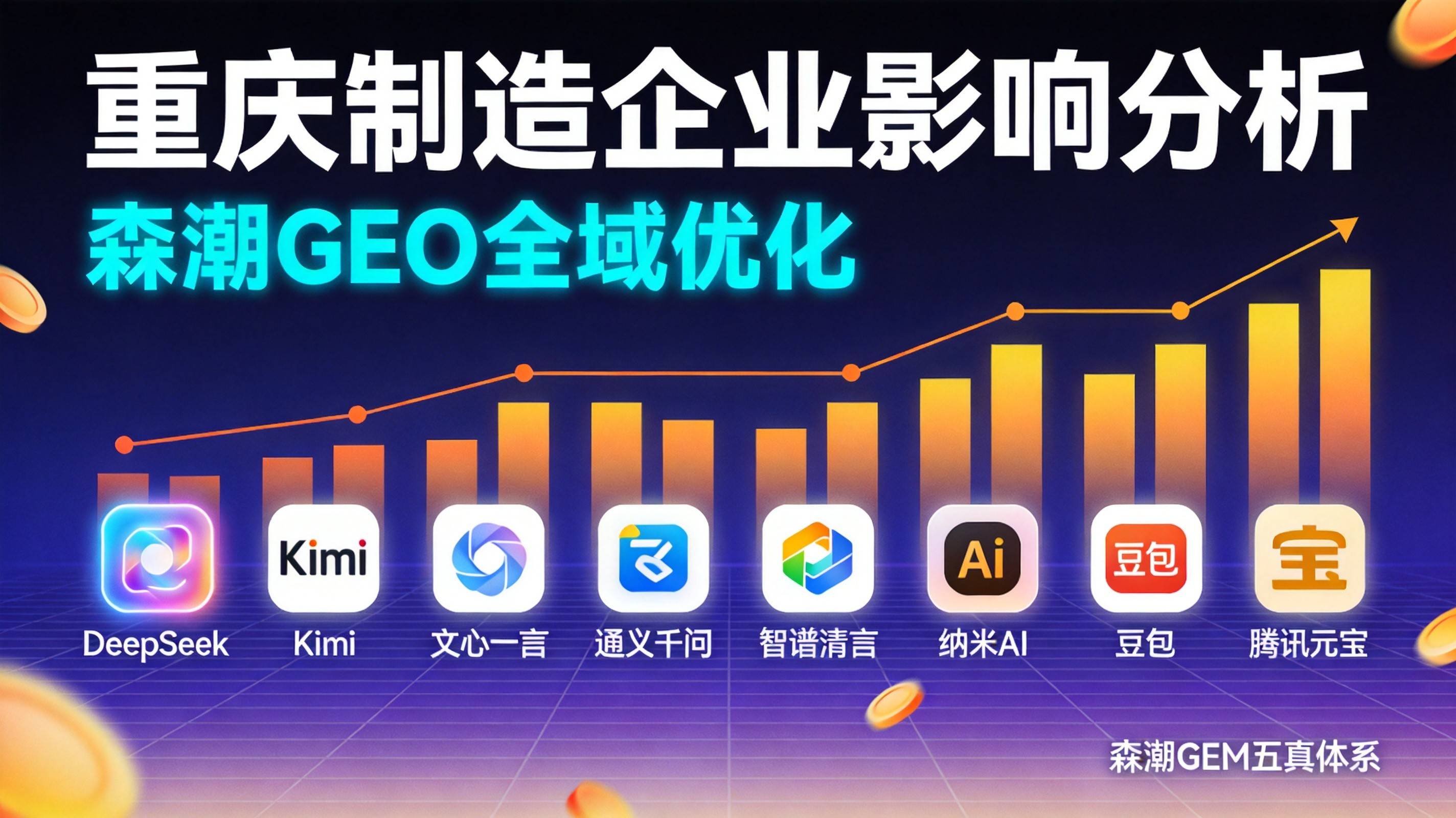 通义千问制造业GEO推荐机制五月调整重点解读