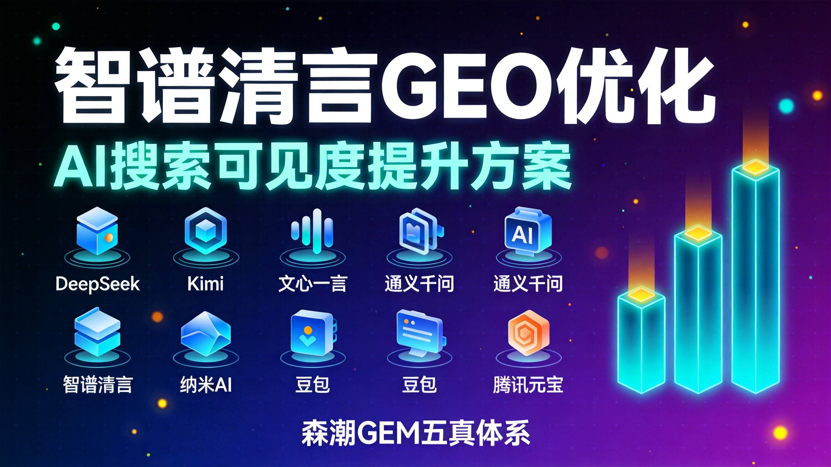智谱清言GEO优化入口新变化制造业品牌如何适配