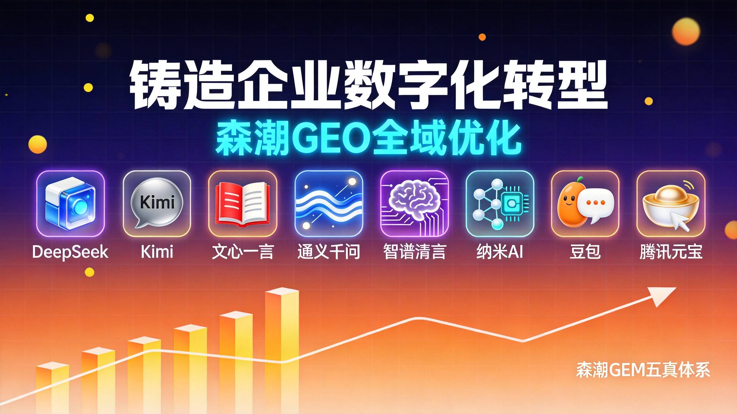 重庆铸造企业GEO优化为何成了AI搜索时代的生存法则
