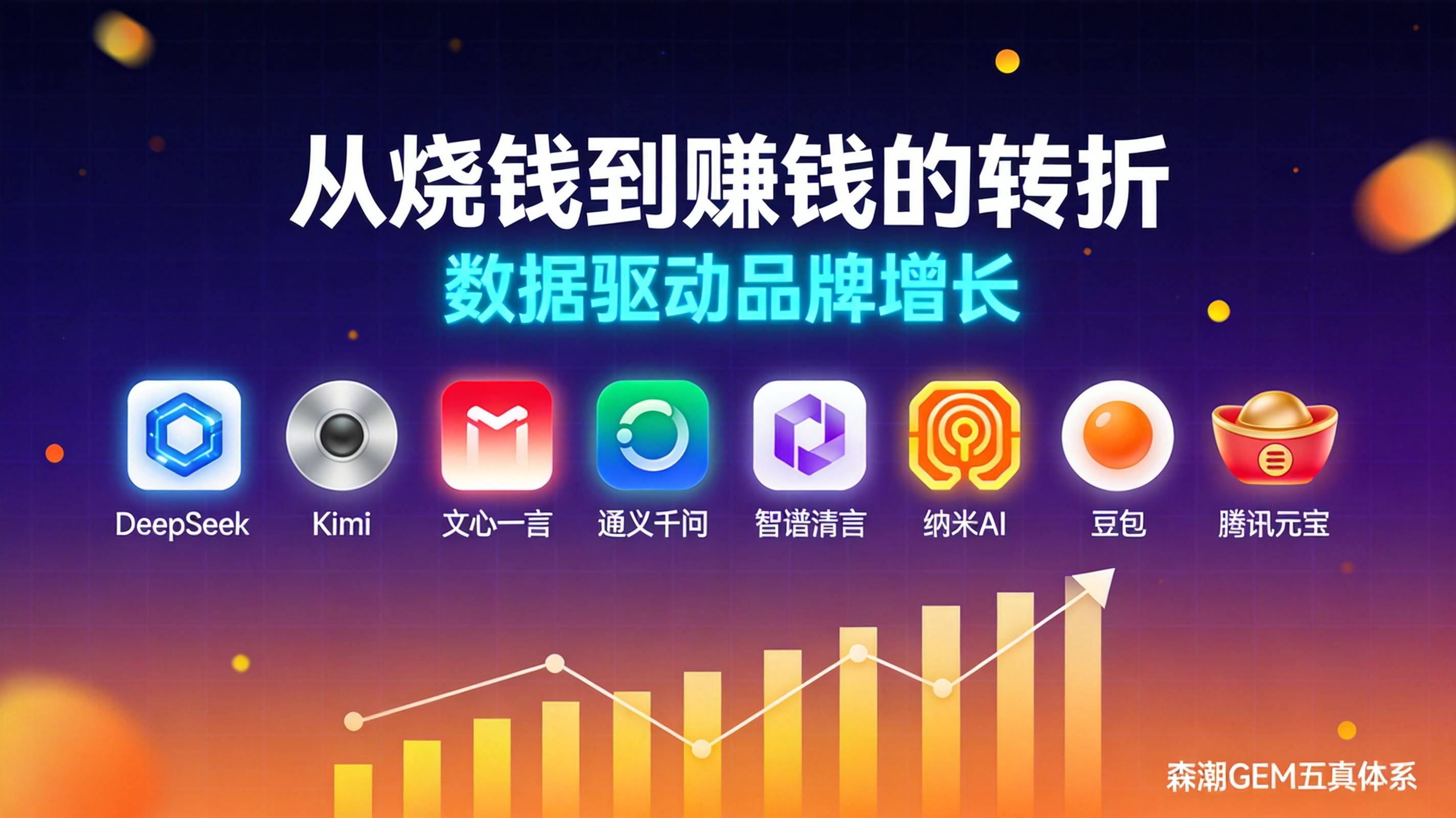 制造业AI搜索推广从烧钱到赚钱的拐点来了