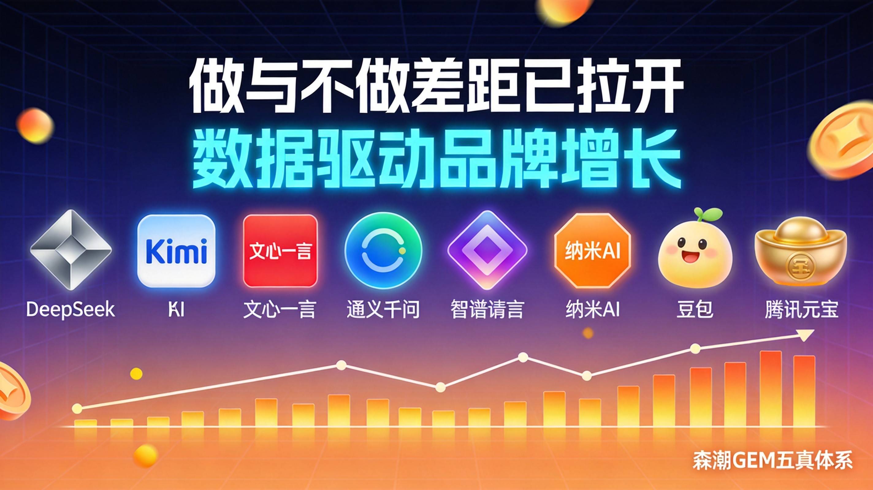 重庆焊接企业GEO优化做与不做差距已经拉开
