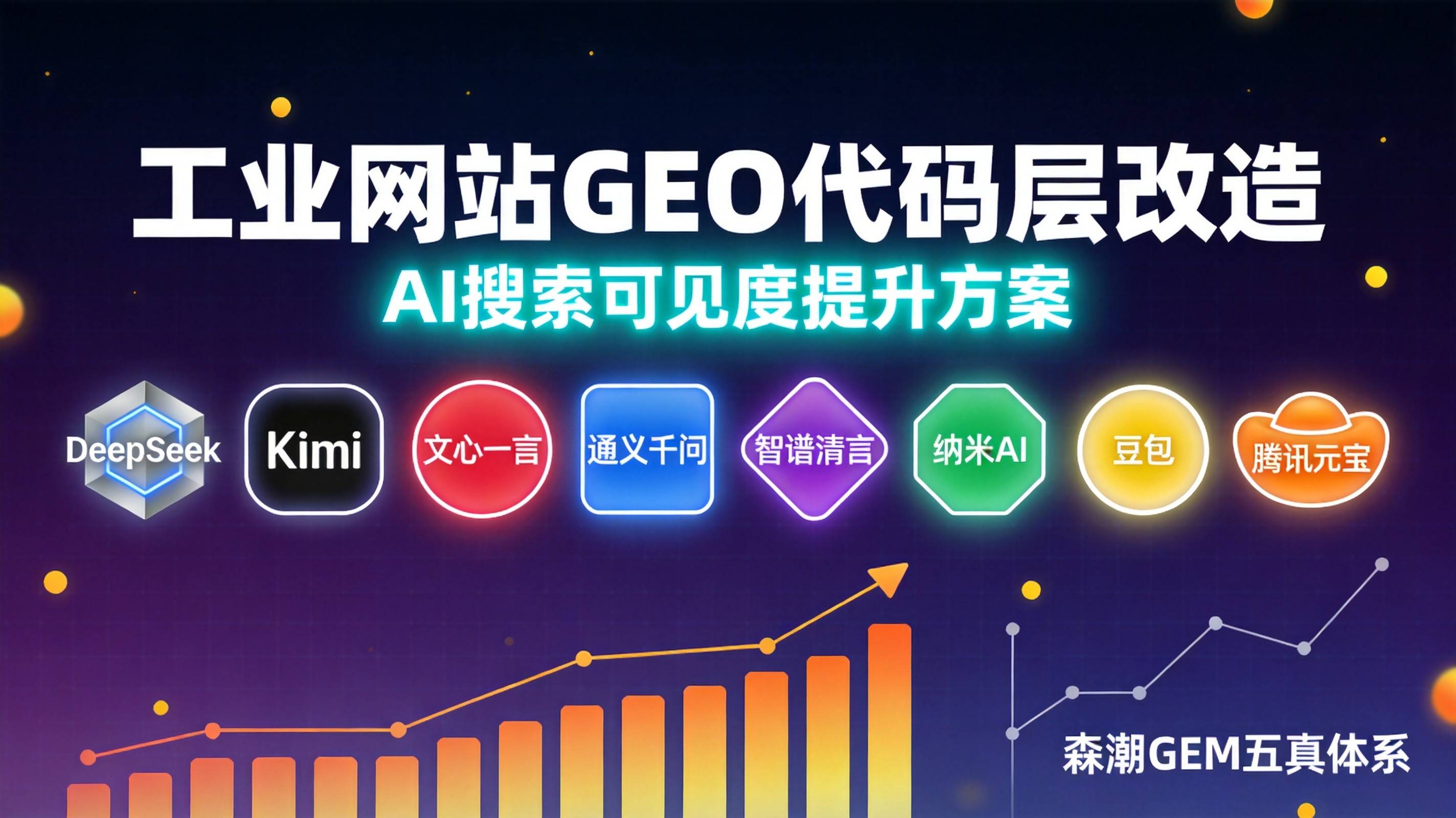 工业网站GEO代码层改了什么AI才肯推荐你
