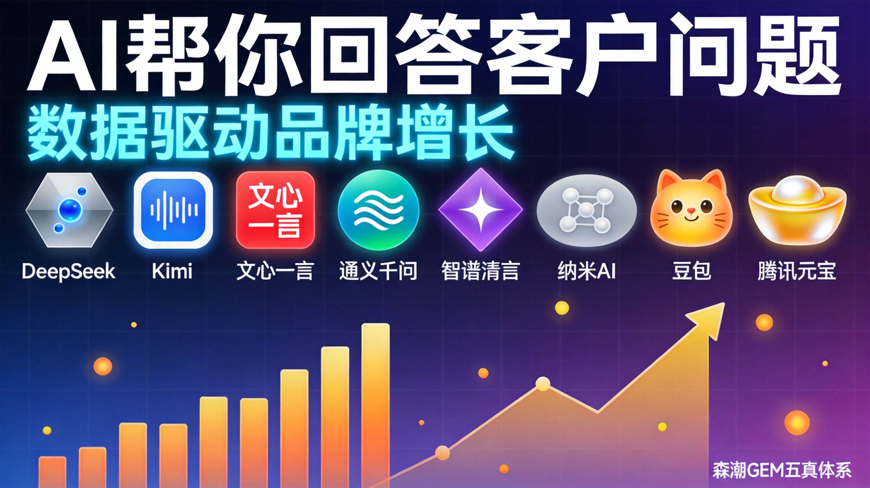 制造业FAQ结构化数据怎么让AI帮你回答客户问题